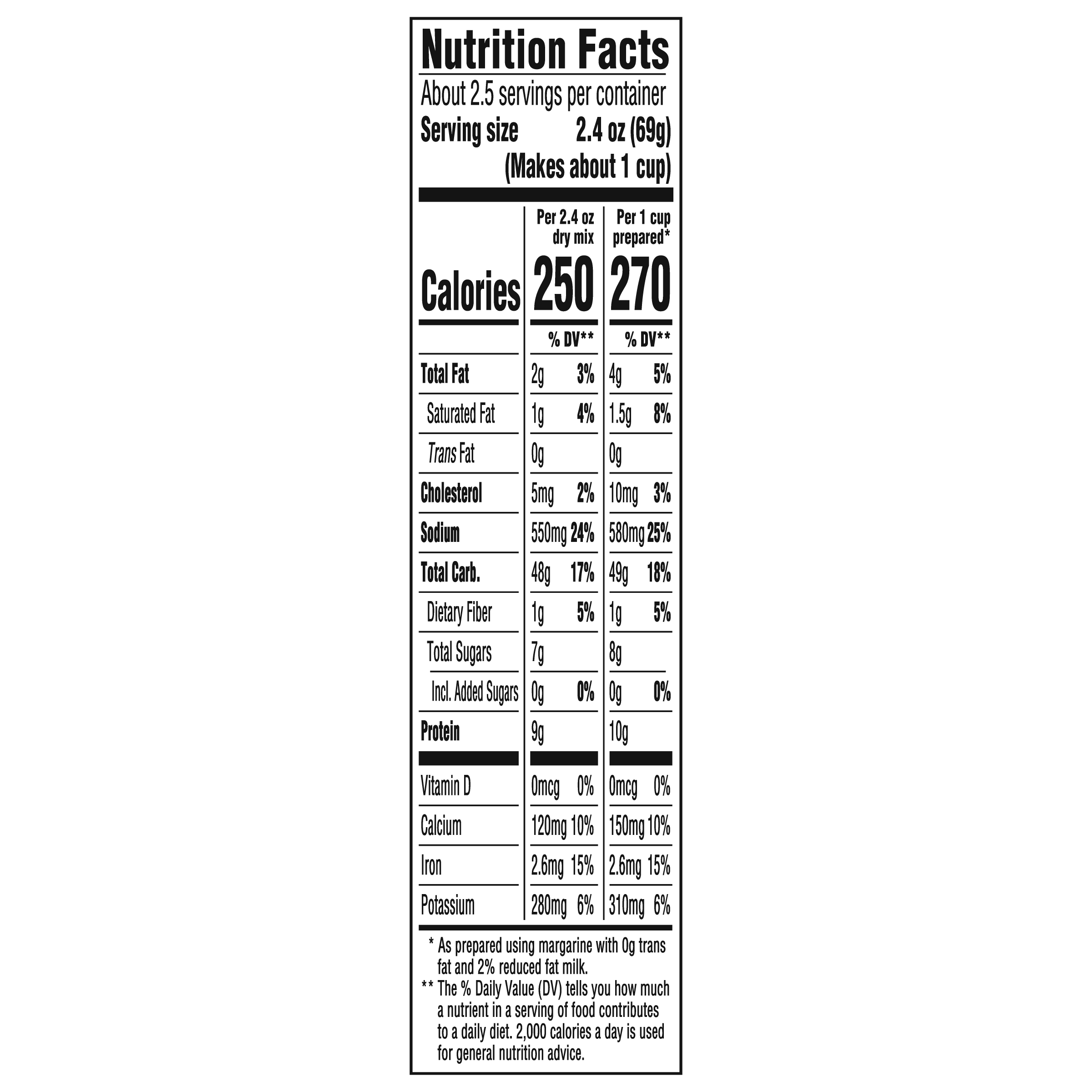 Nutrition info for this product.