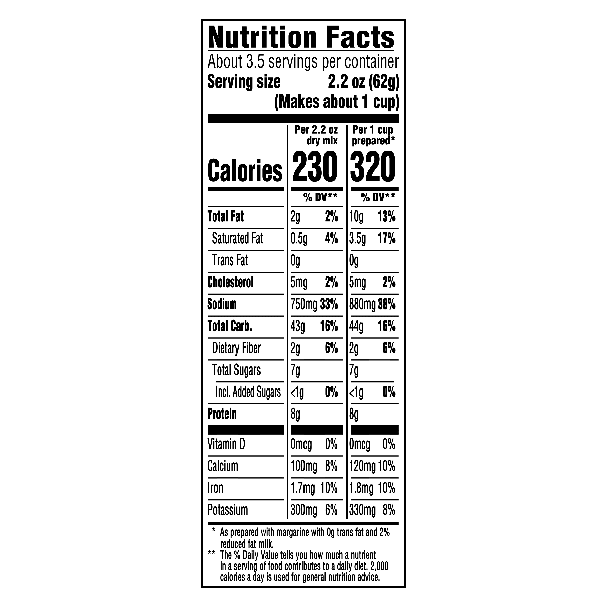 Nutrition info for this product.