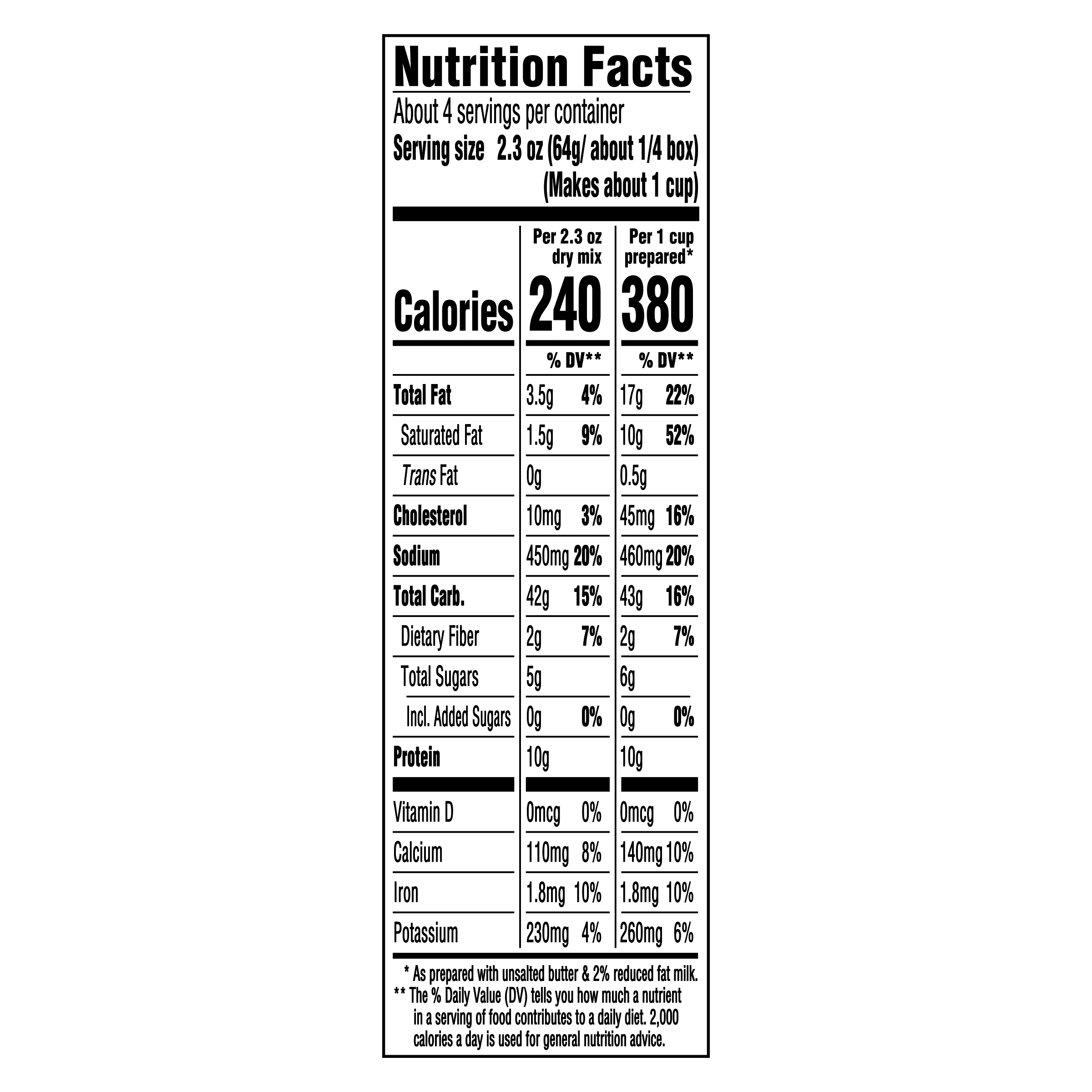 Nutrition info for this product.
