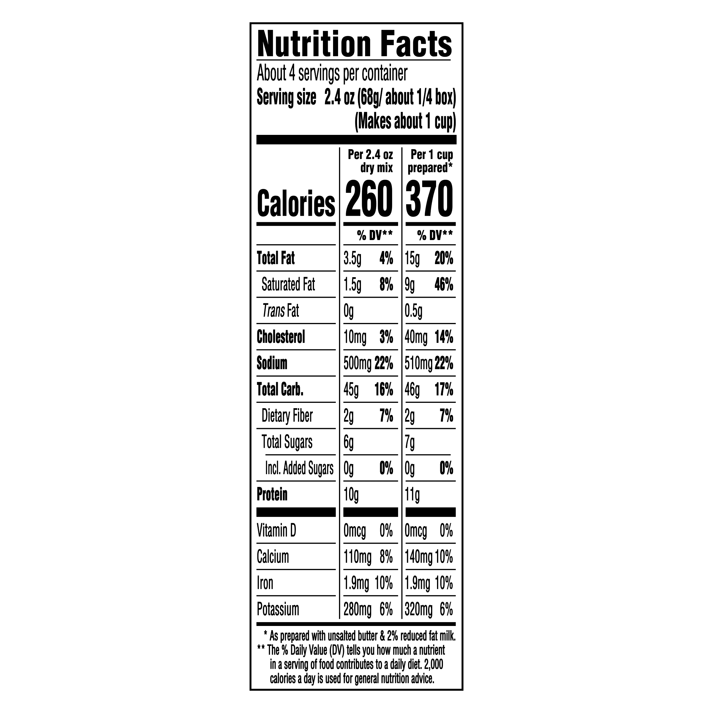 Nutrition info for this product.