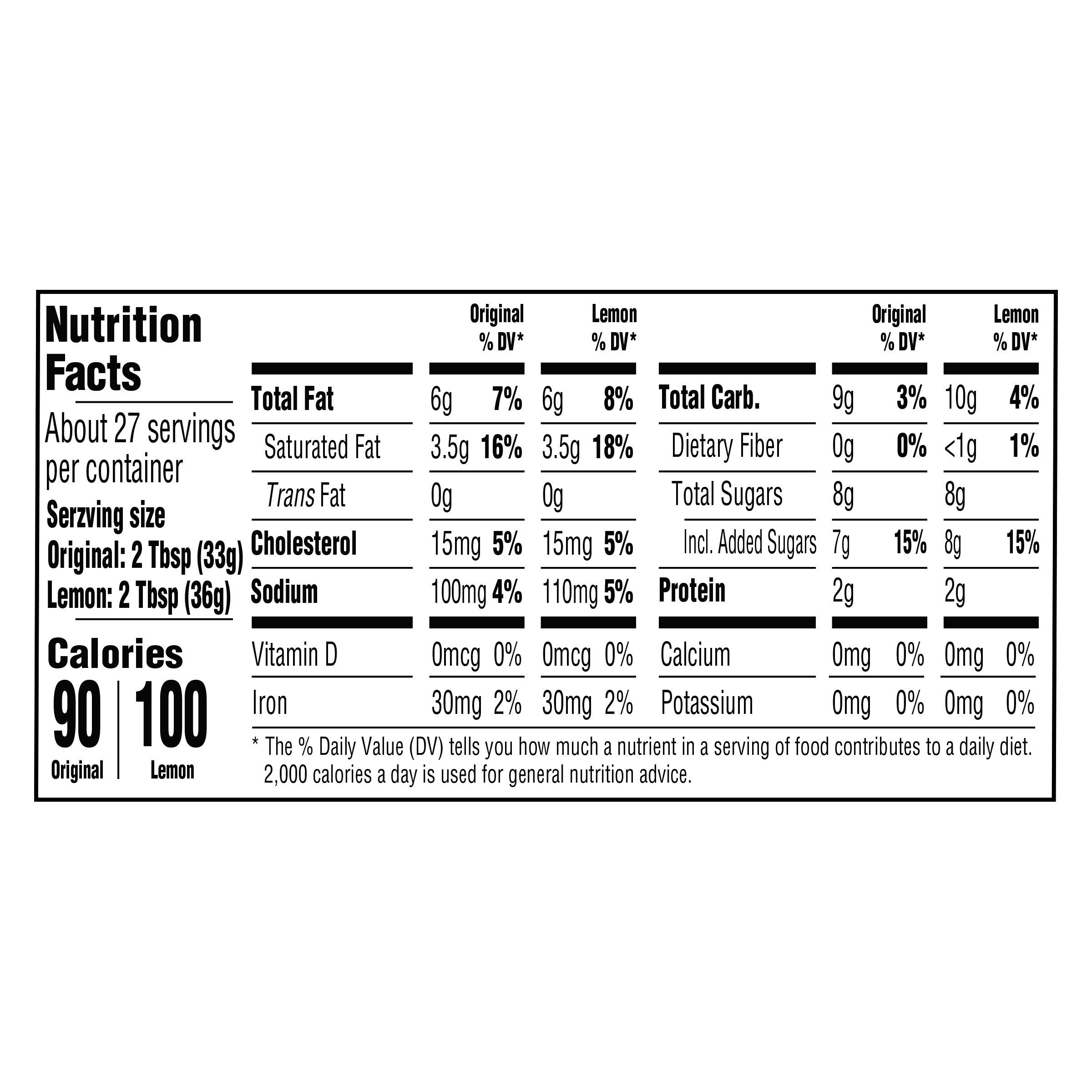 Nutrition info for this product.