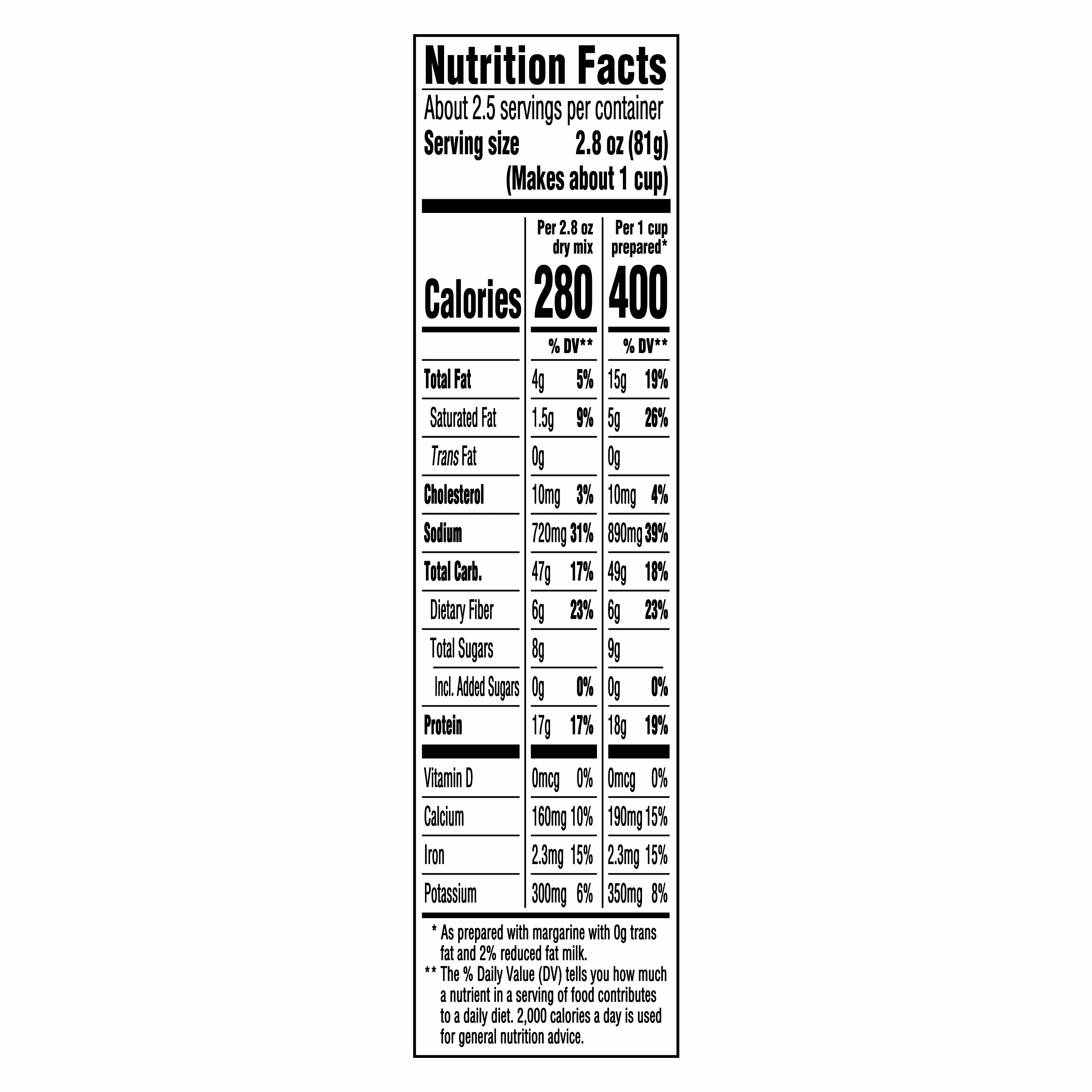 Nutrition info for this product.