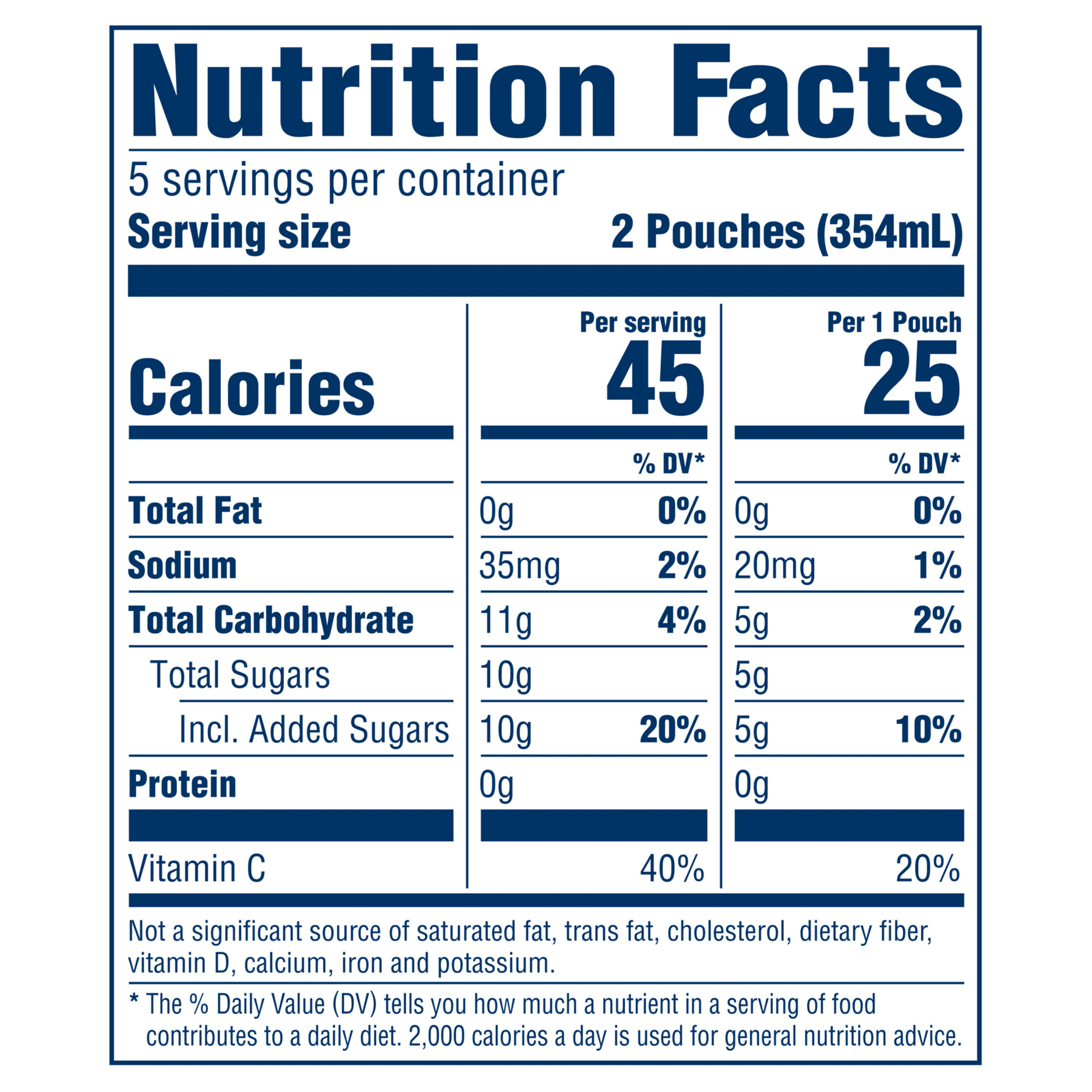 Nutrition info for this product.