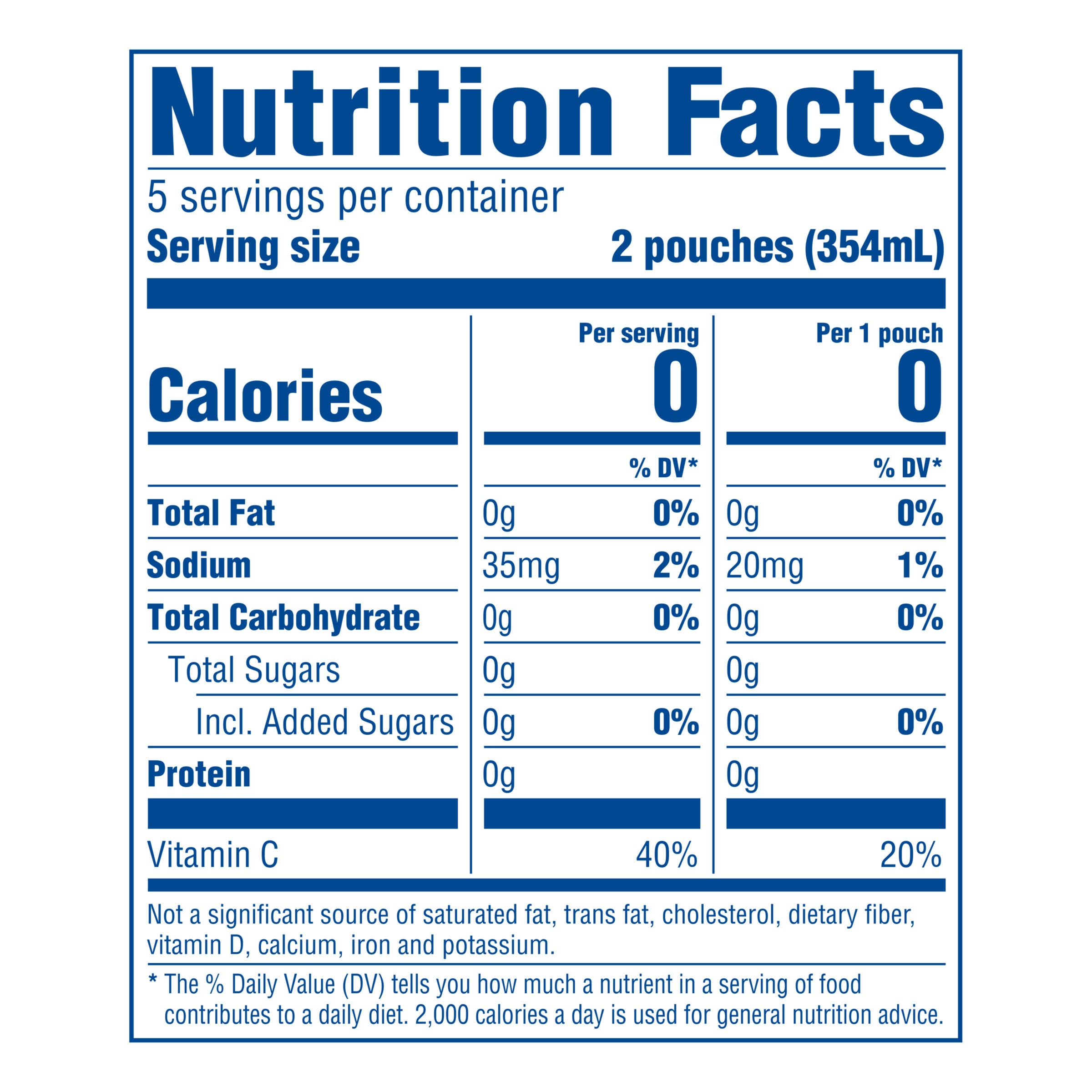 Nutrition info for this product.