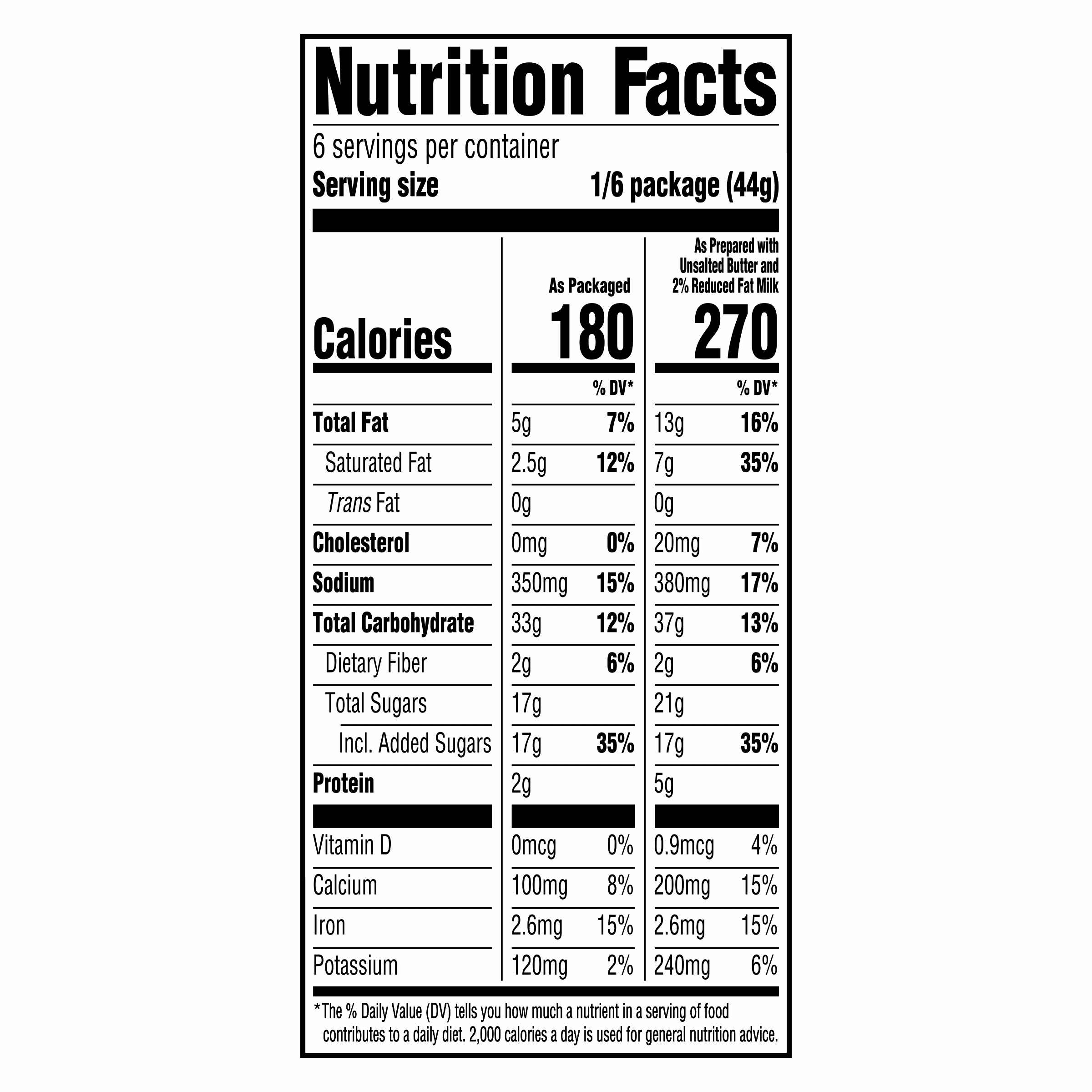 Nutrition info for this product.