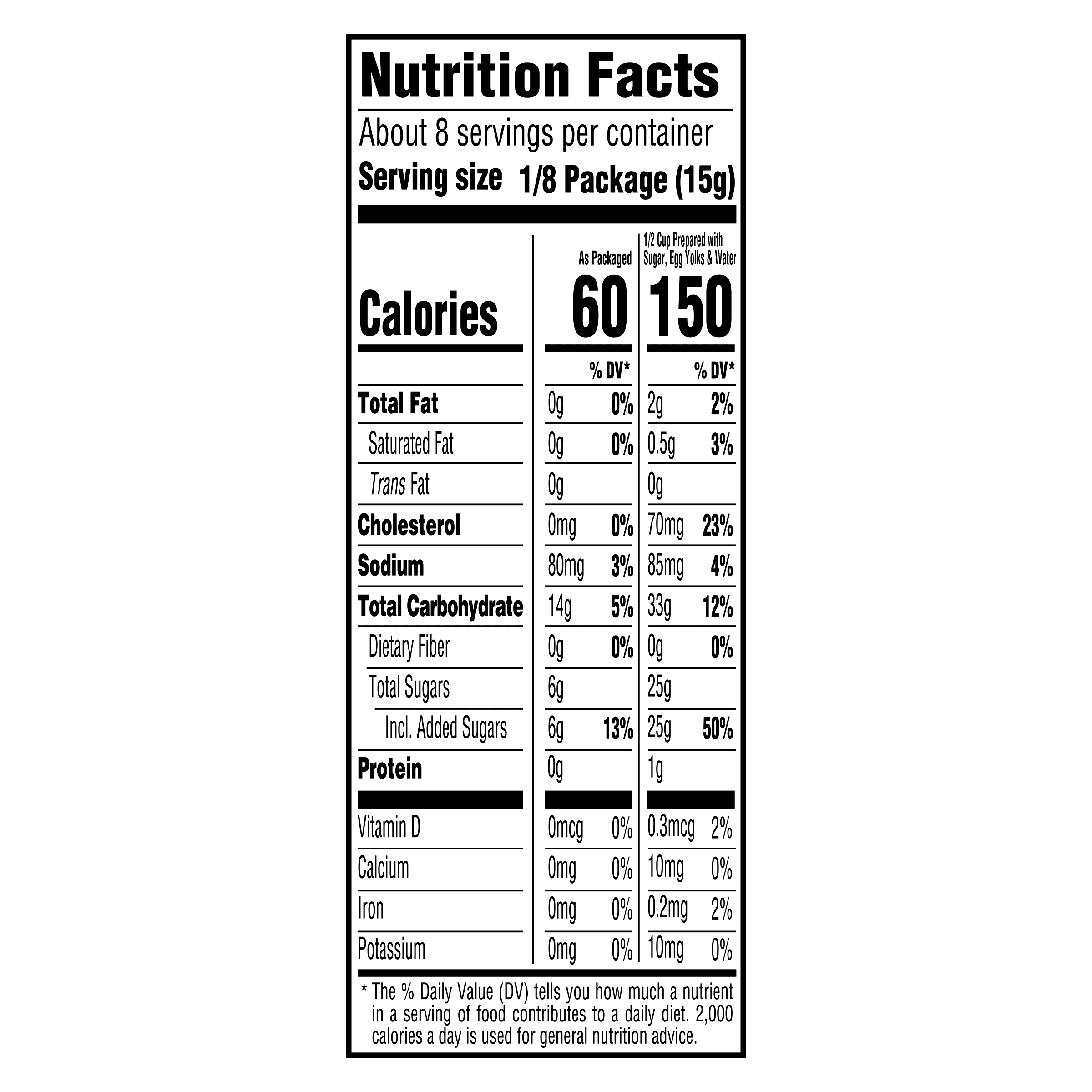 Nutrition info for this product.