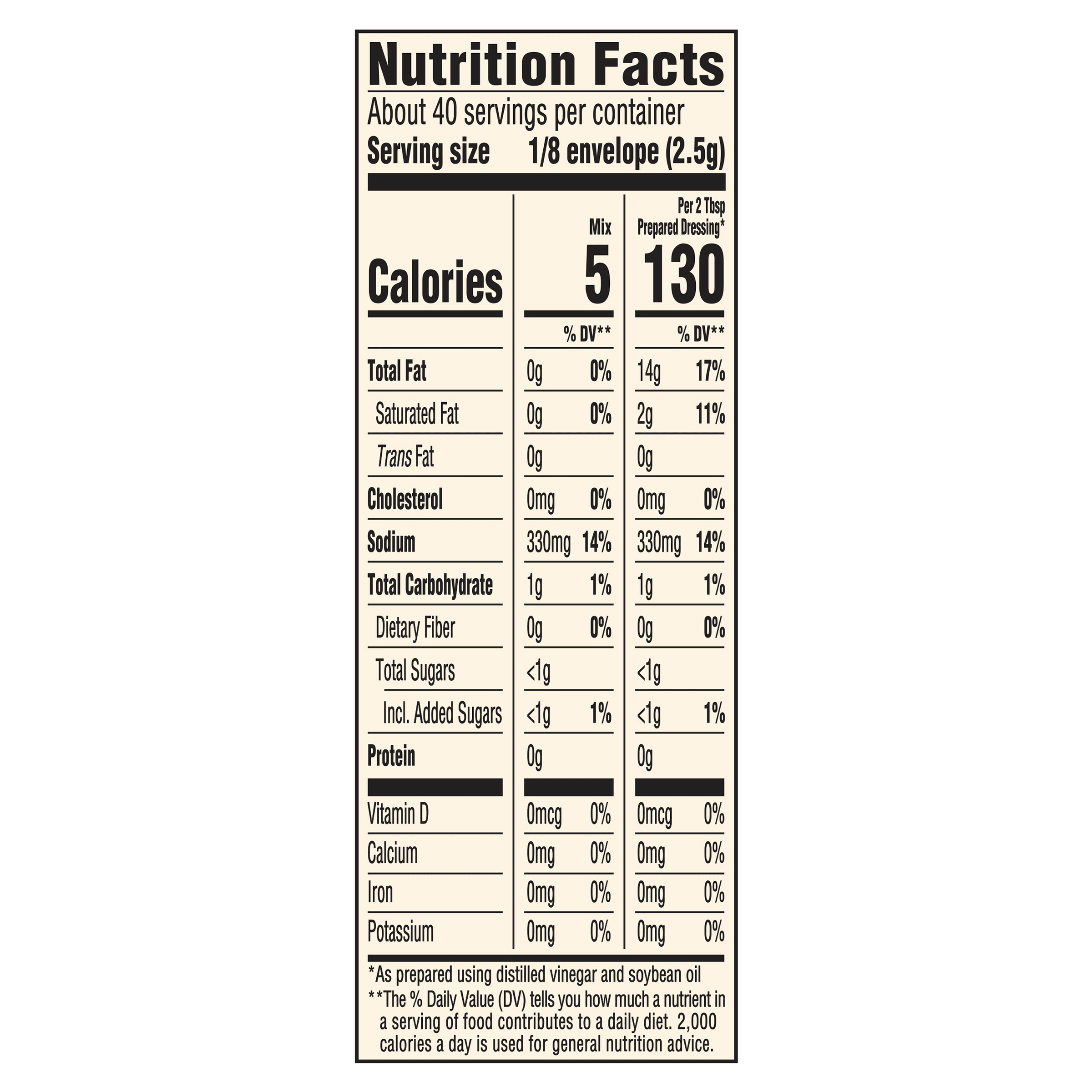 Nutrition info for this product.