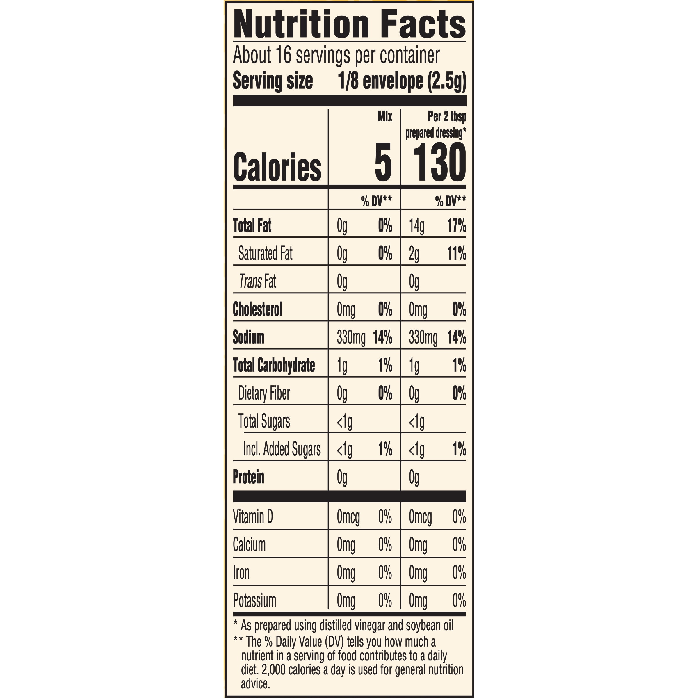 Nutrition info for this product.