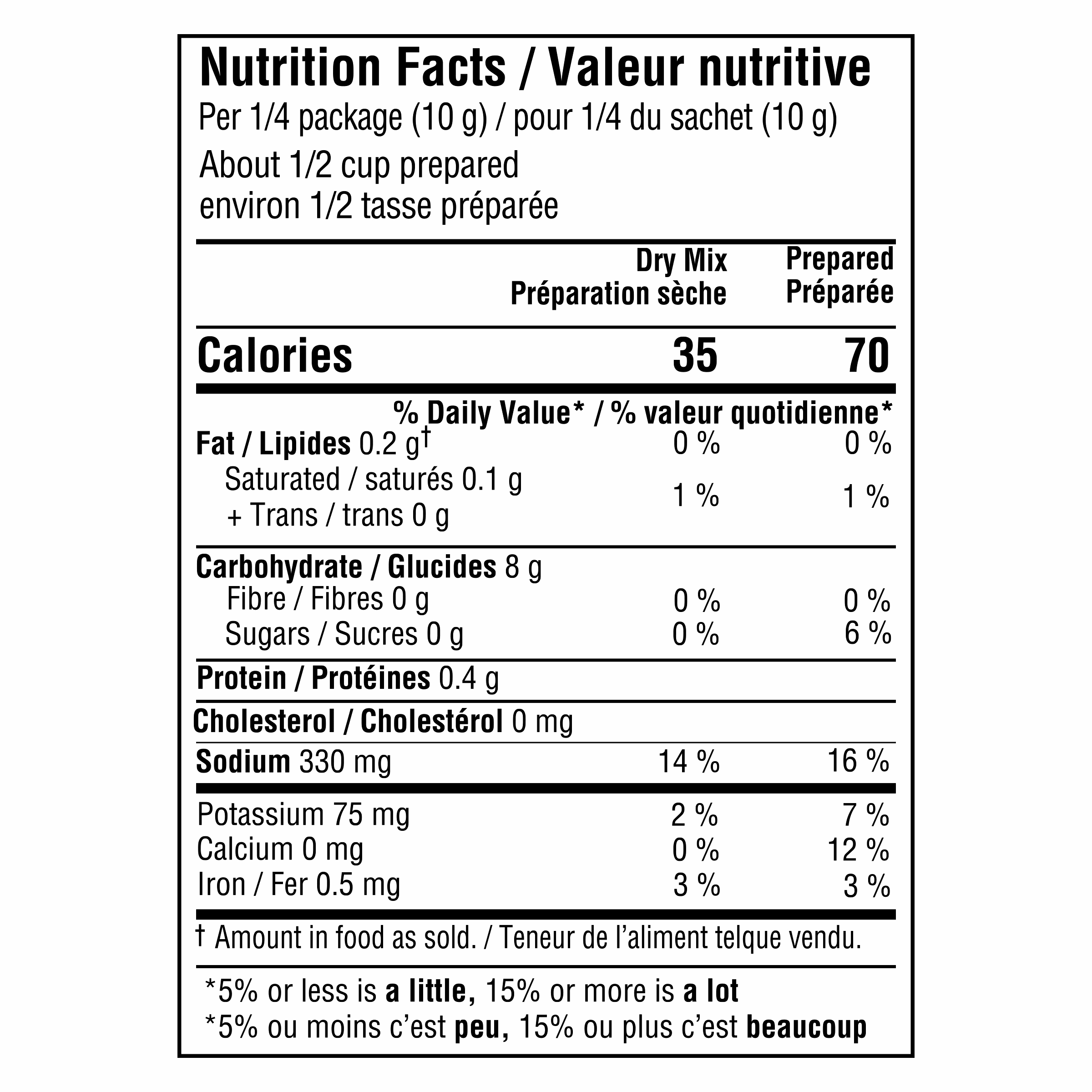 Nutrition info for this product.