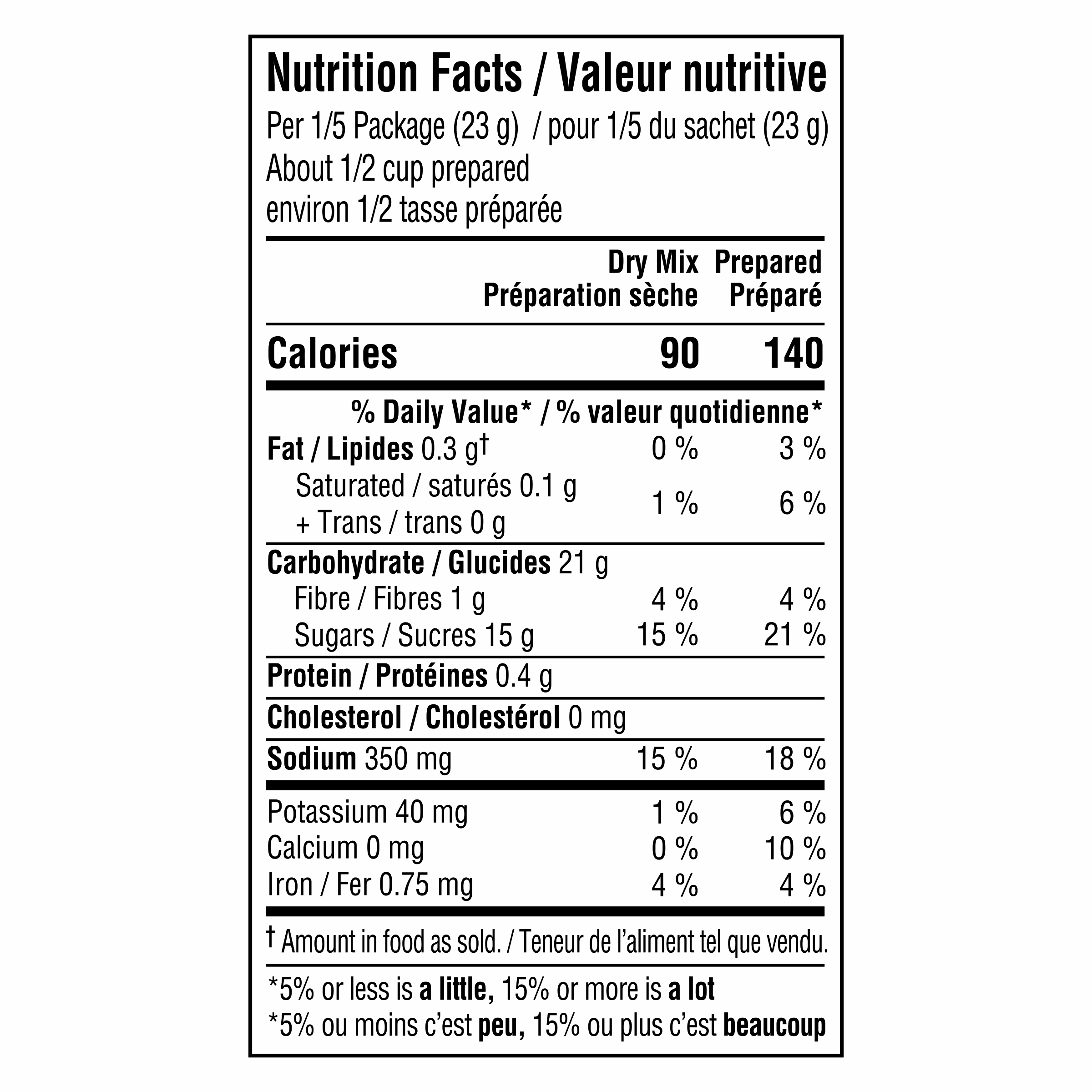 Nutrition info for this product.