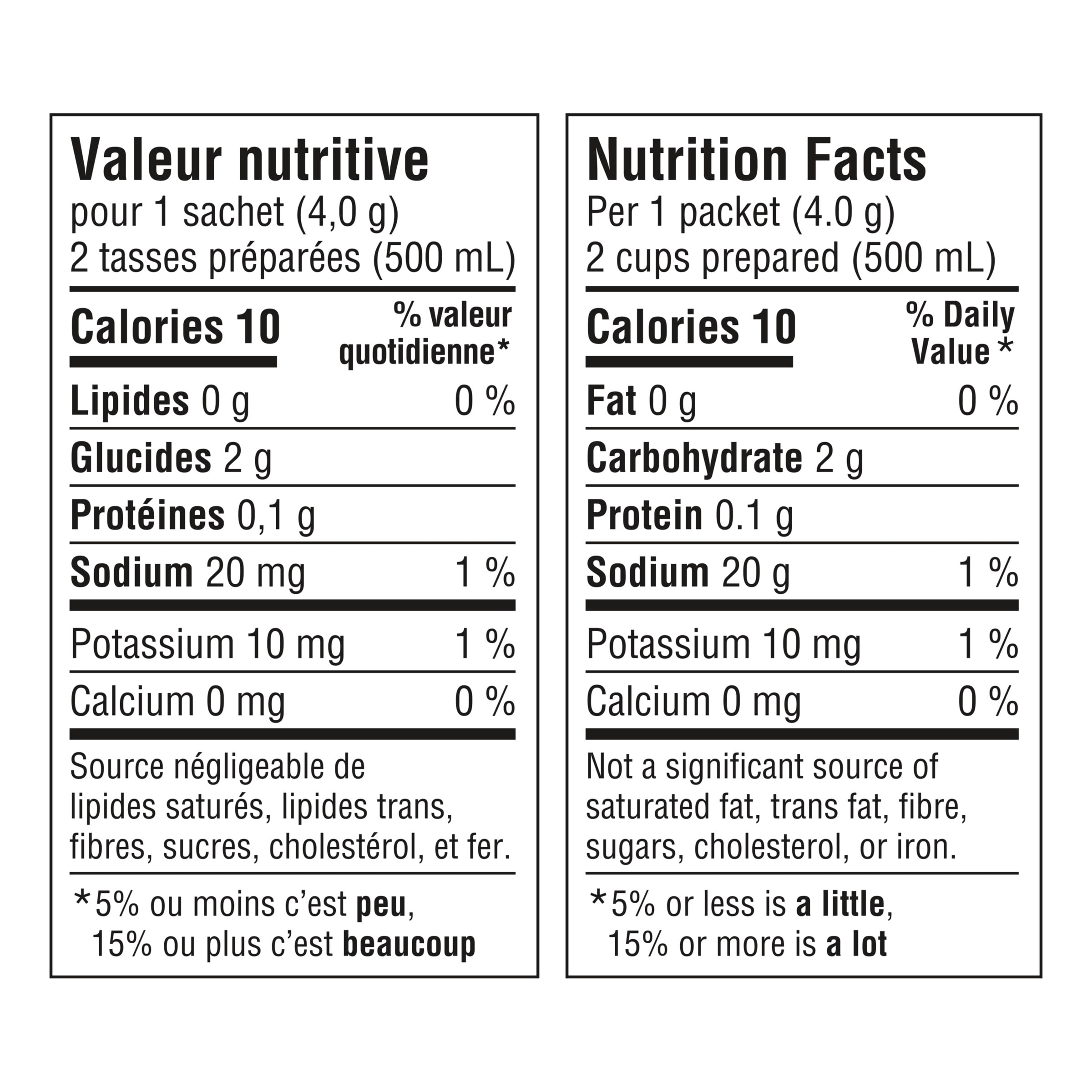 Nutrition info for this product.