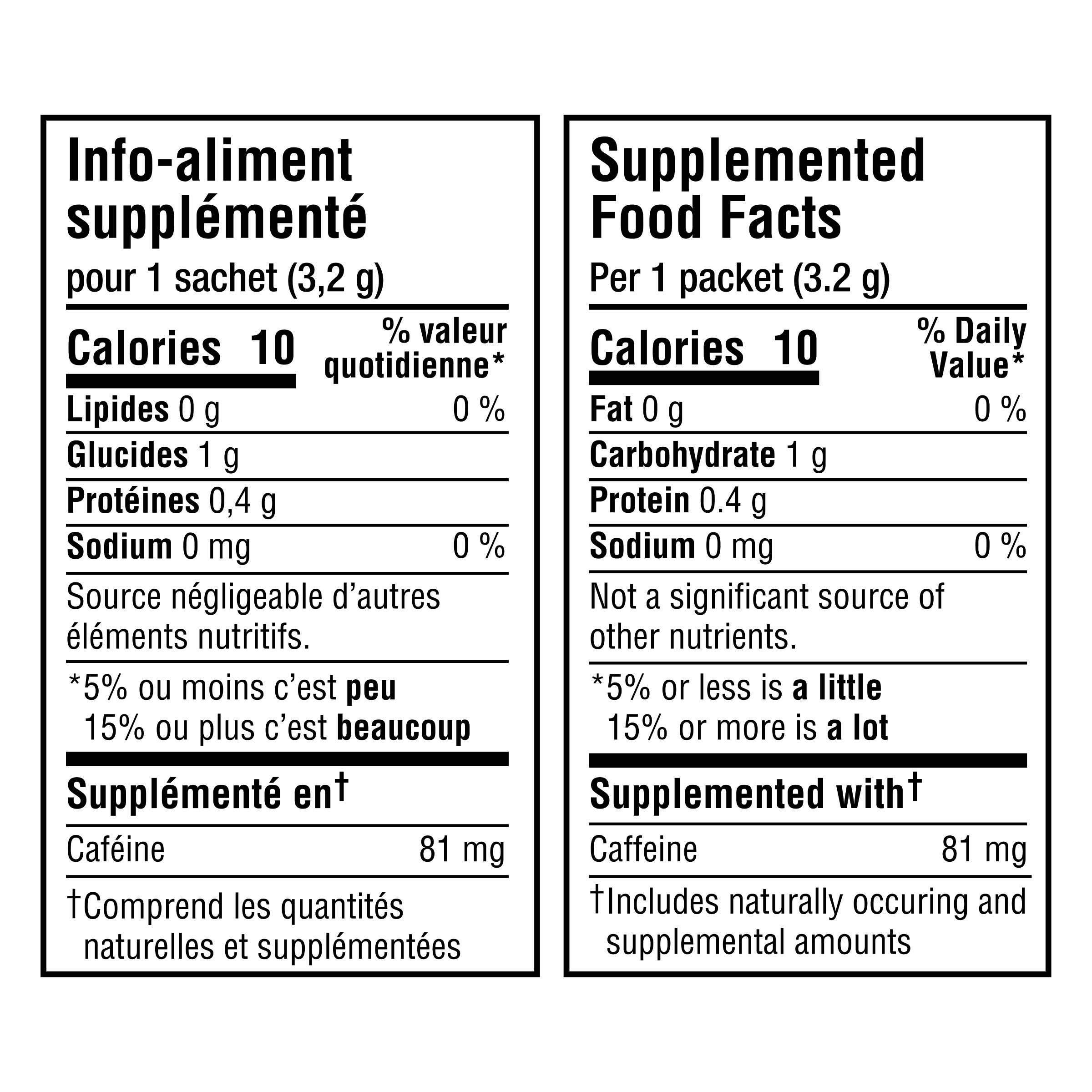 Nutrition info for this product.