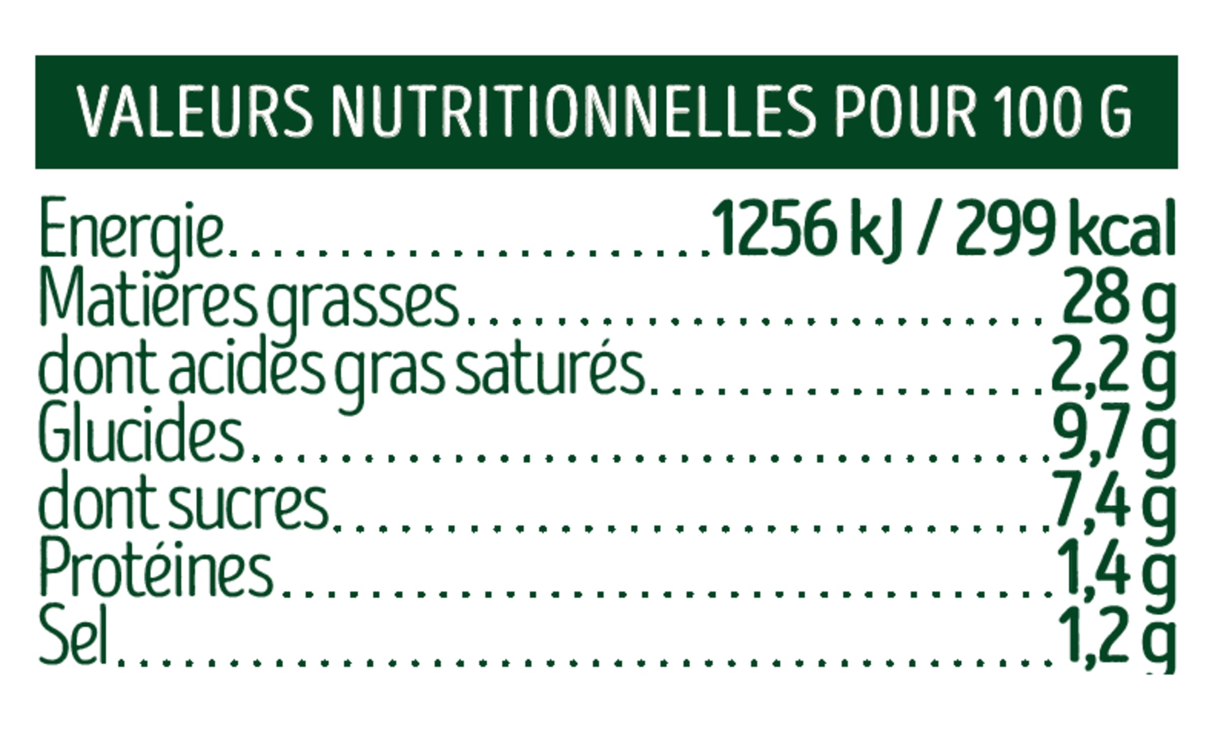 Nutrition info for this product.