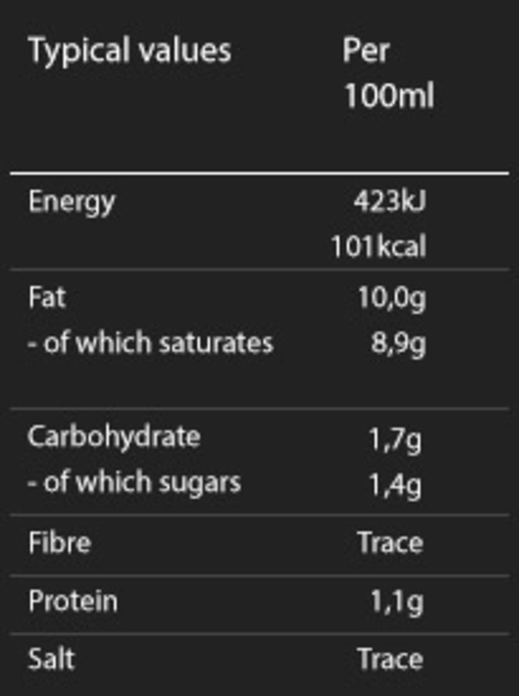 Nutrition info for this product.