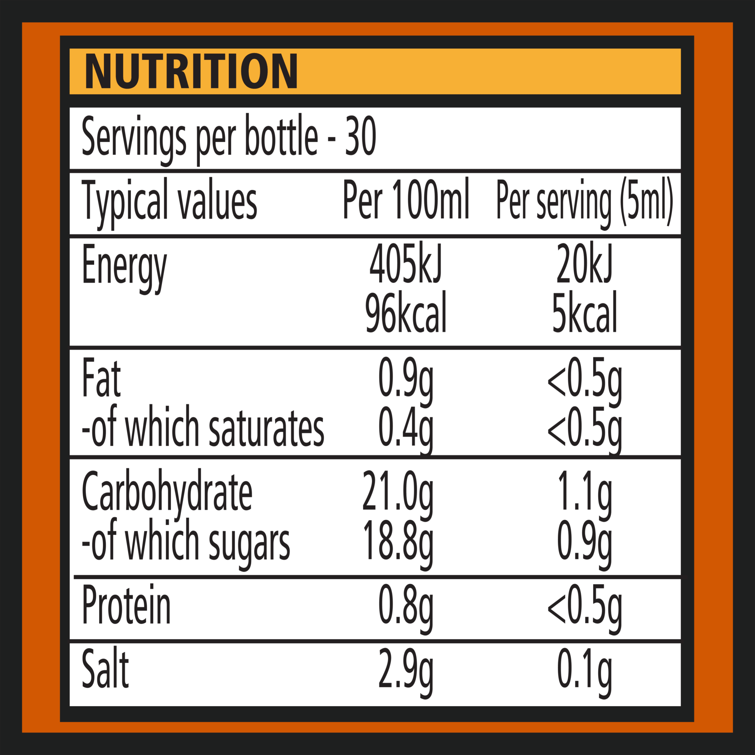 Nutrition info for this product.