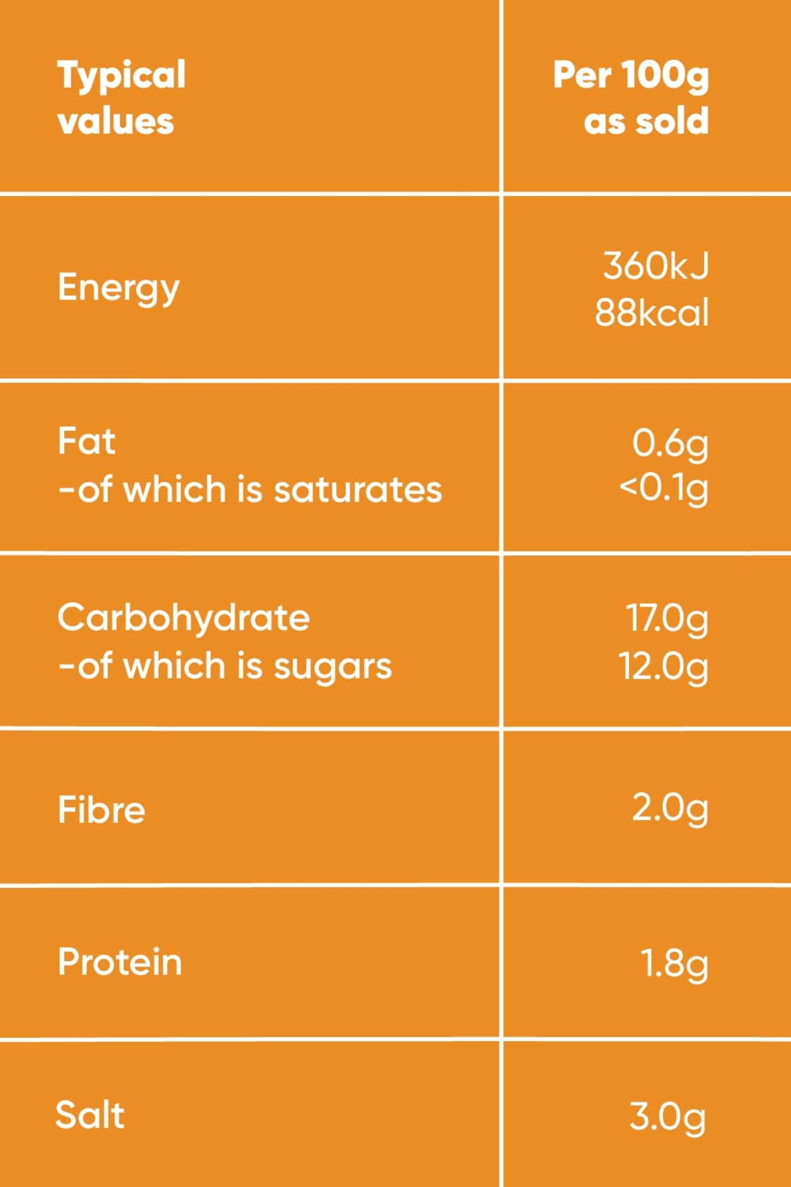 Nutrition info for this product.