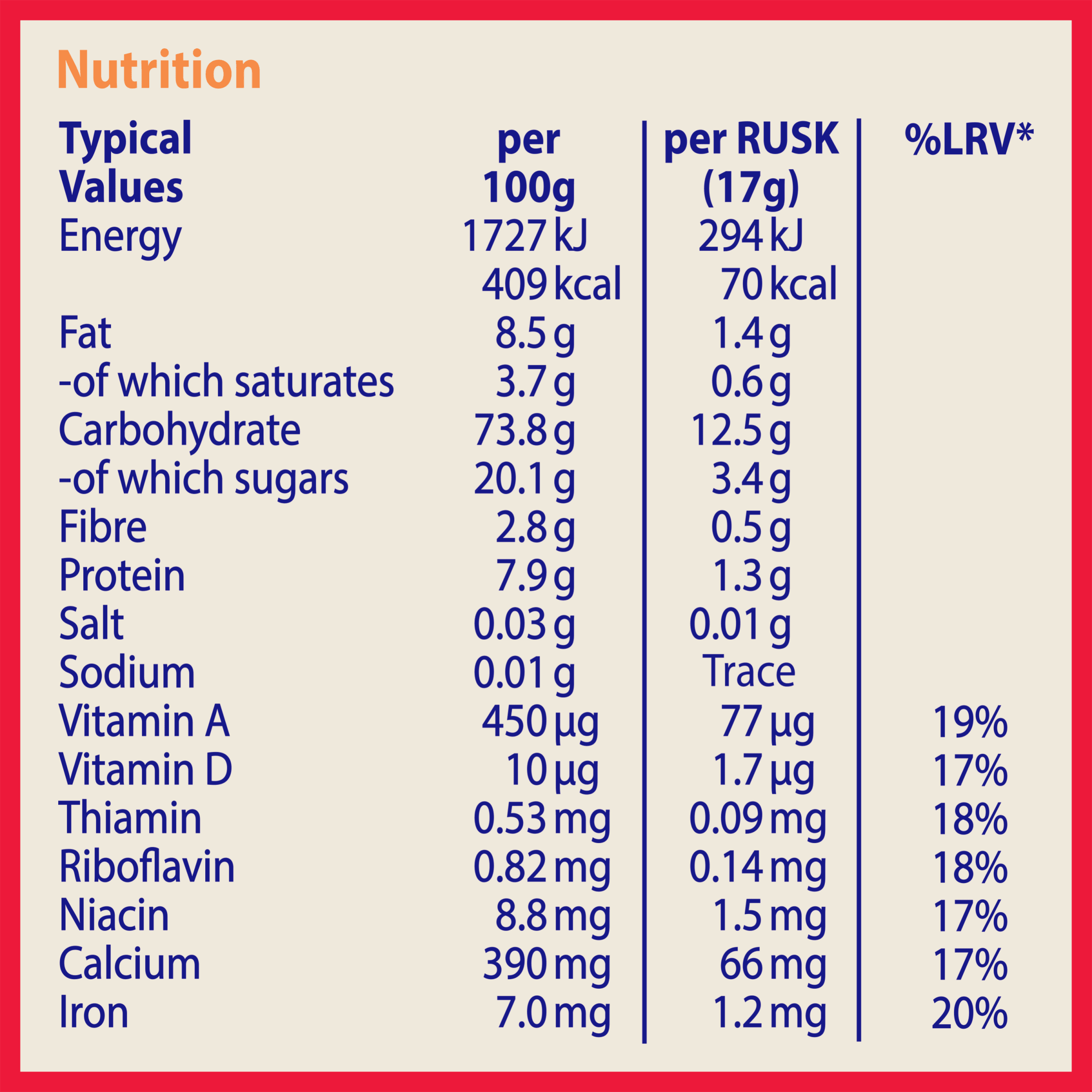 Nutrition info for this product.