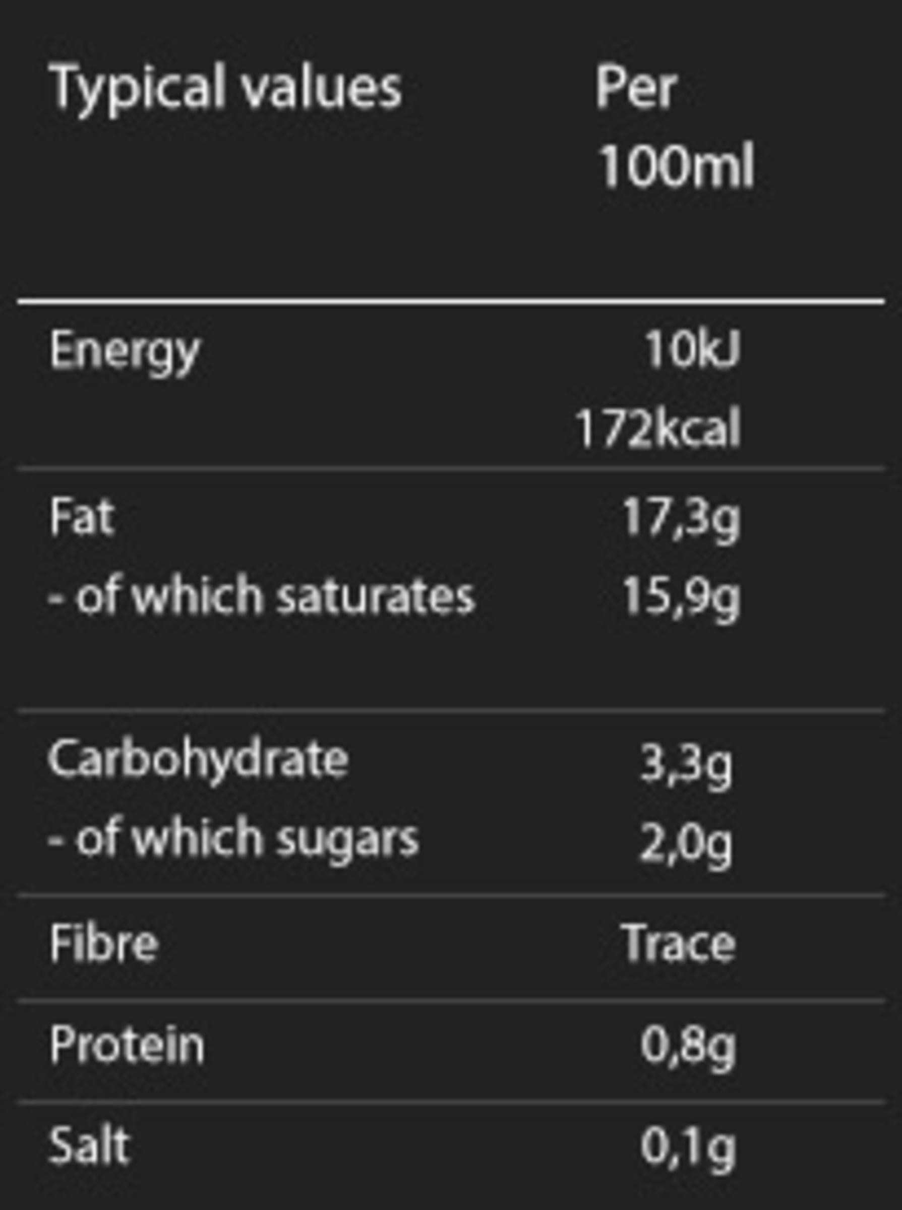 Nutrition info for this product.