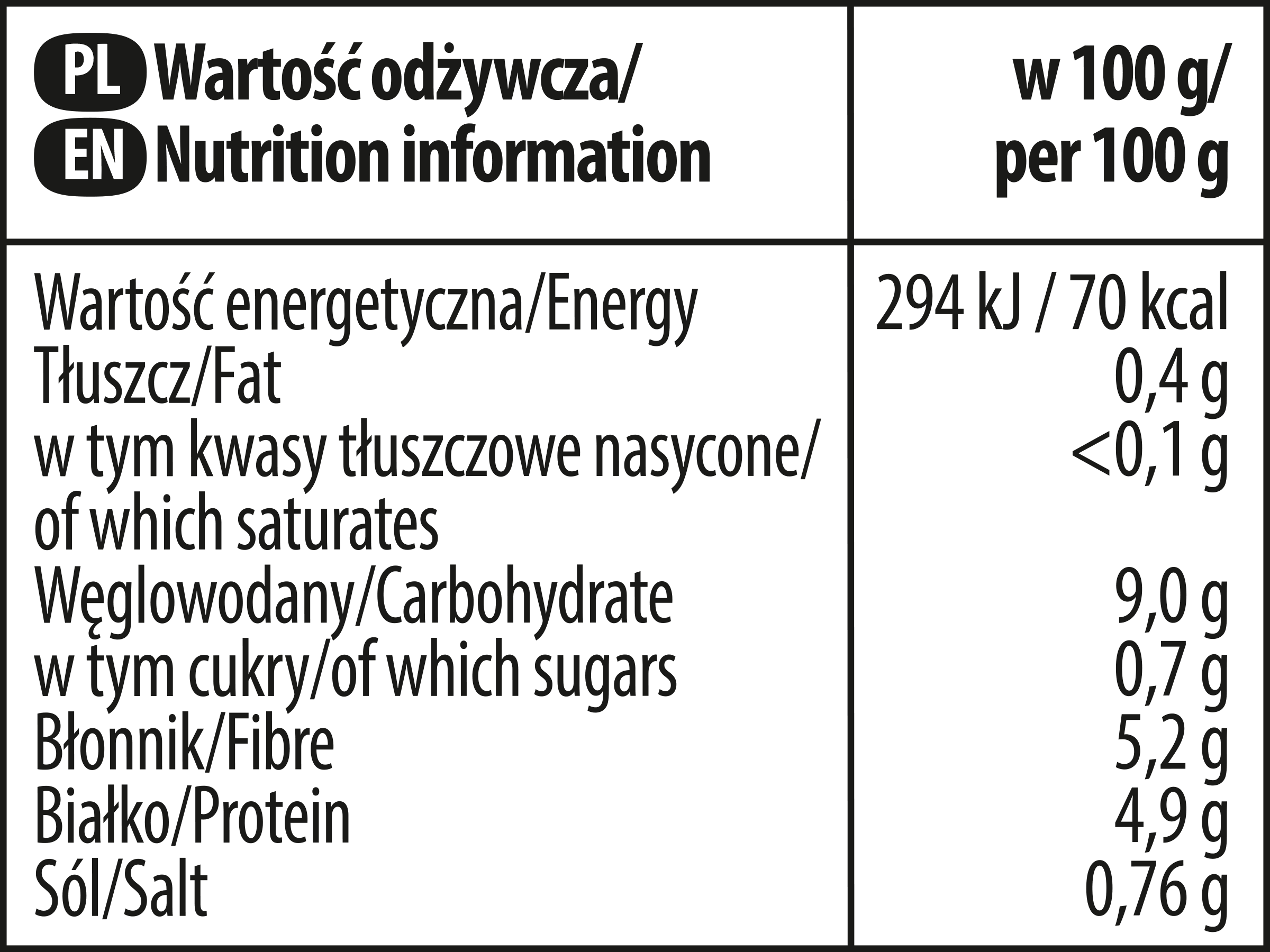 Nutrition info for this product.