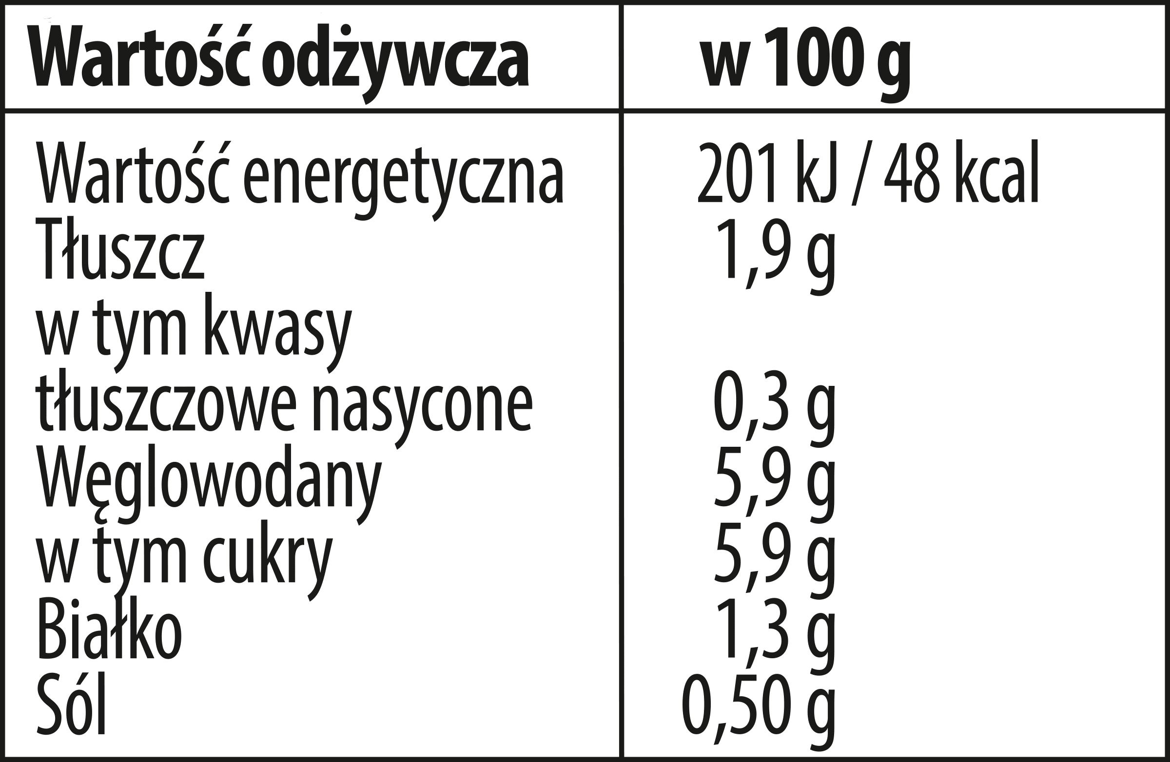 Nutrition info for this product.