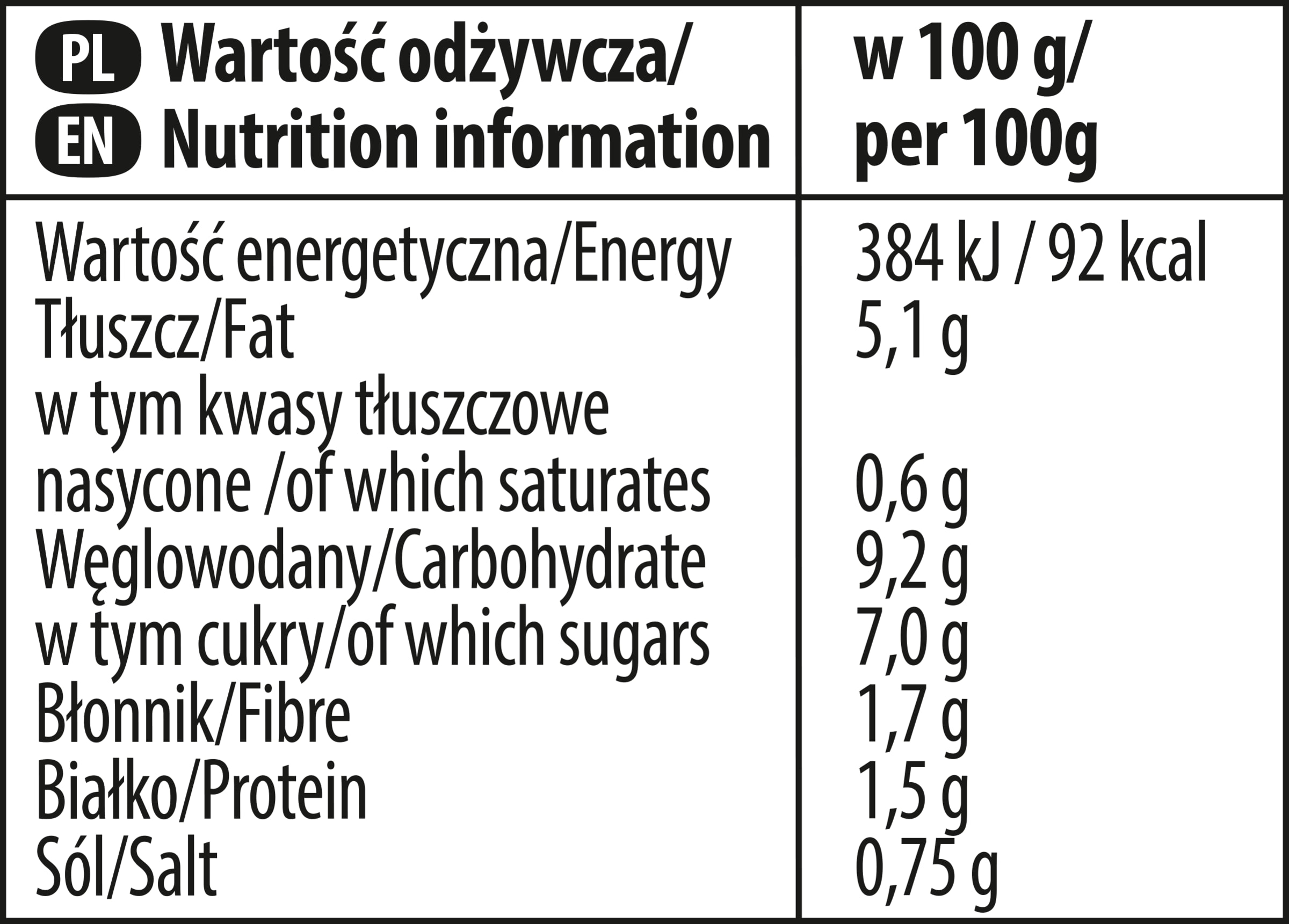 Nutrition info for this product.