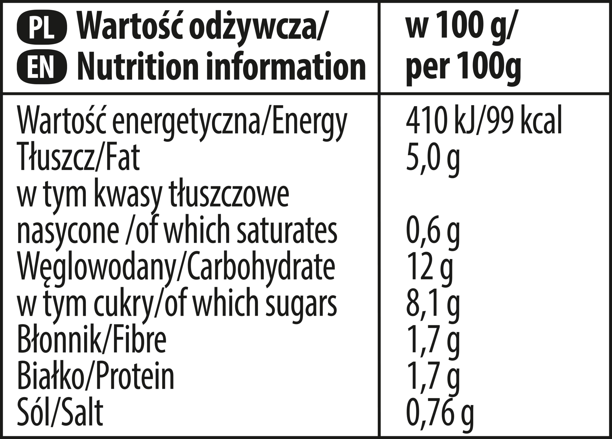Nutrition info for this product.