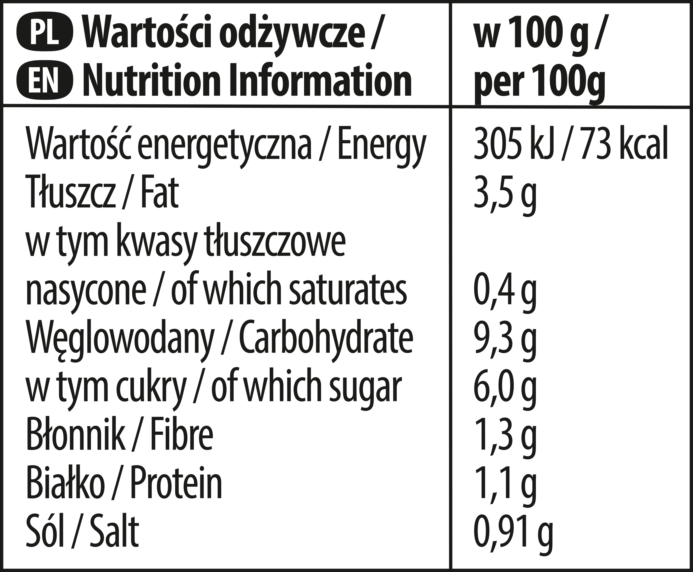 Nutrition info for this product.