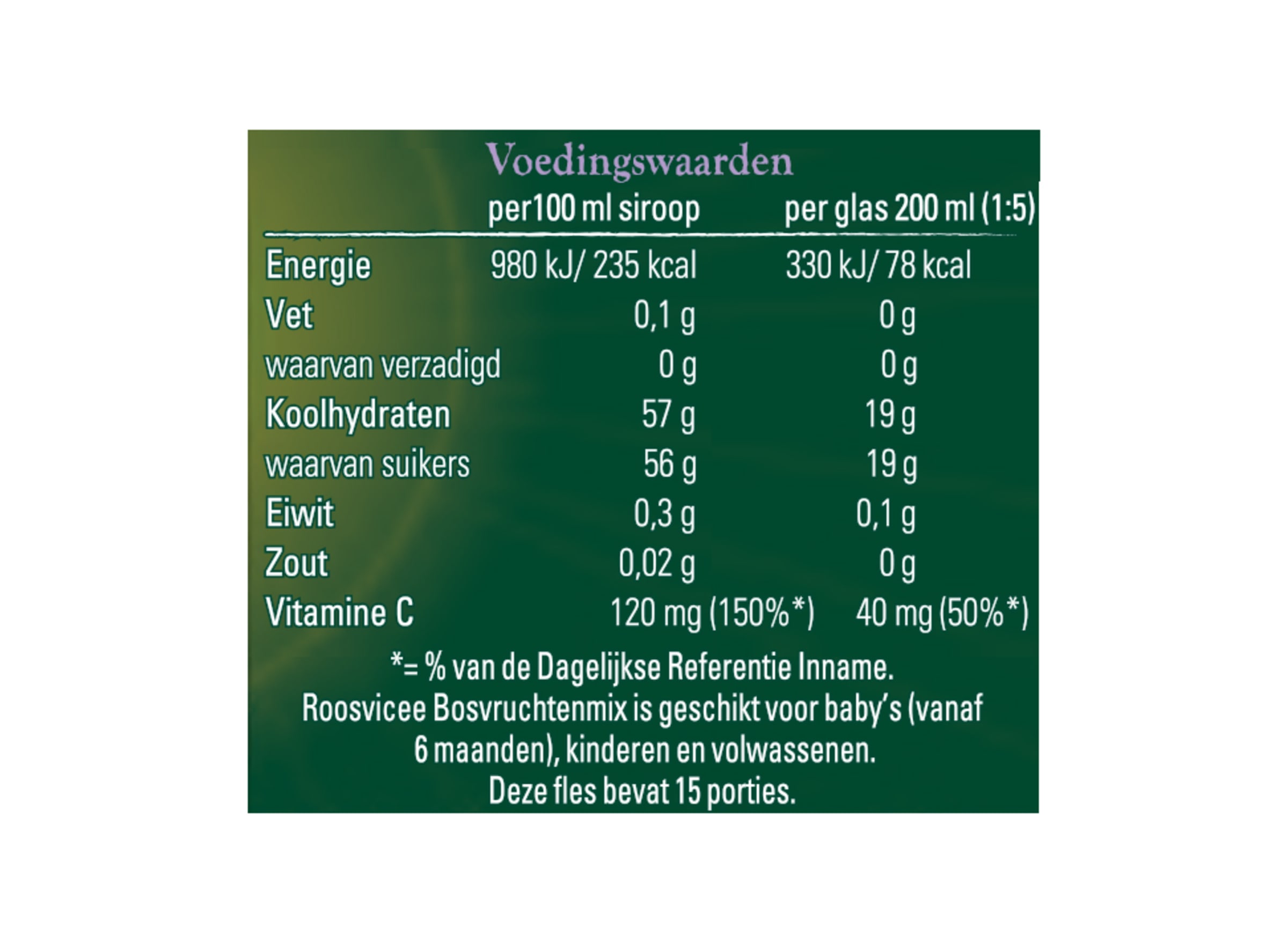 Nutrition info for this product.
