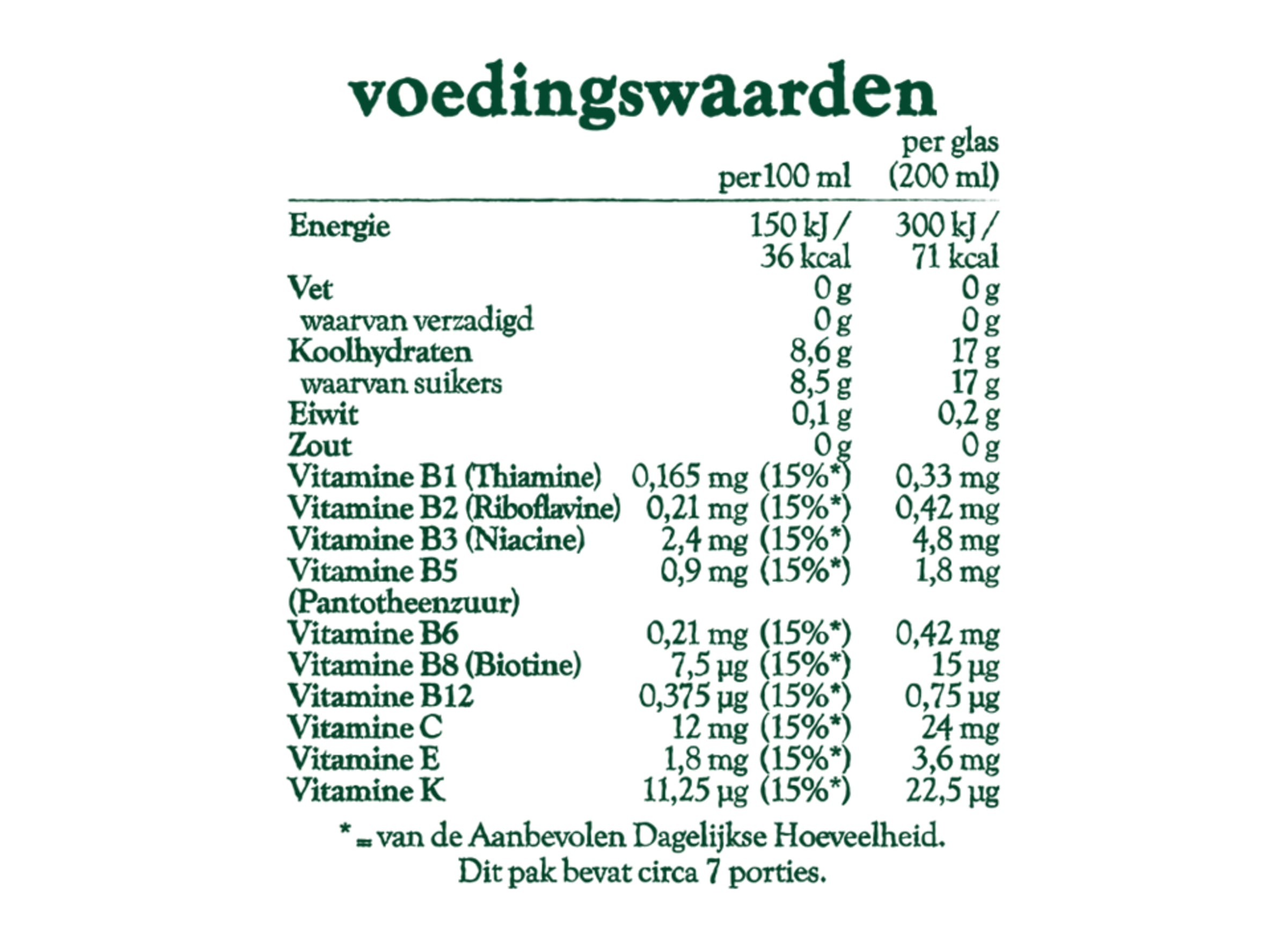 Nutrition info for this product.