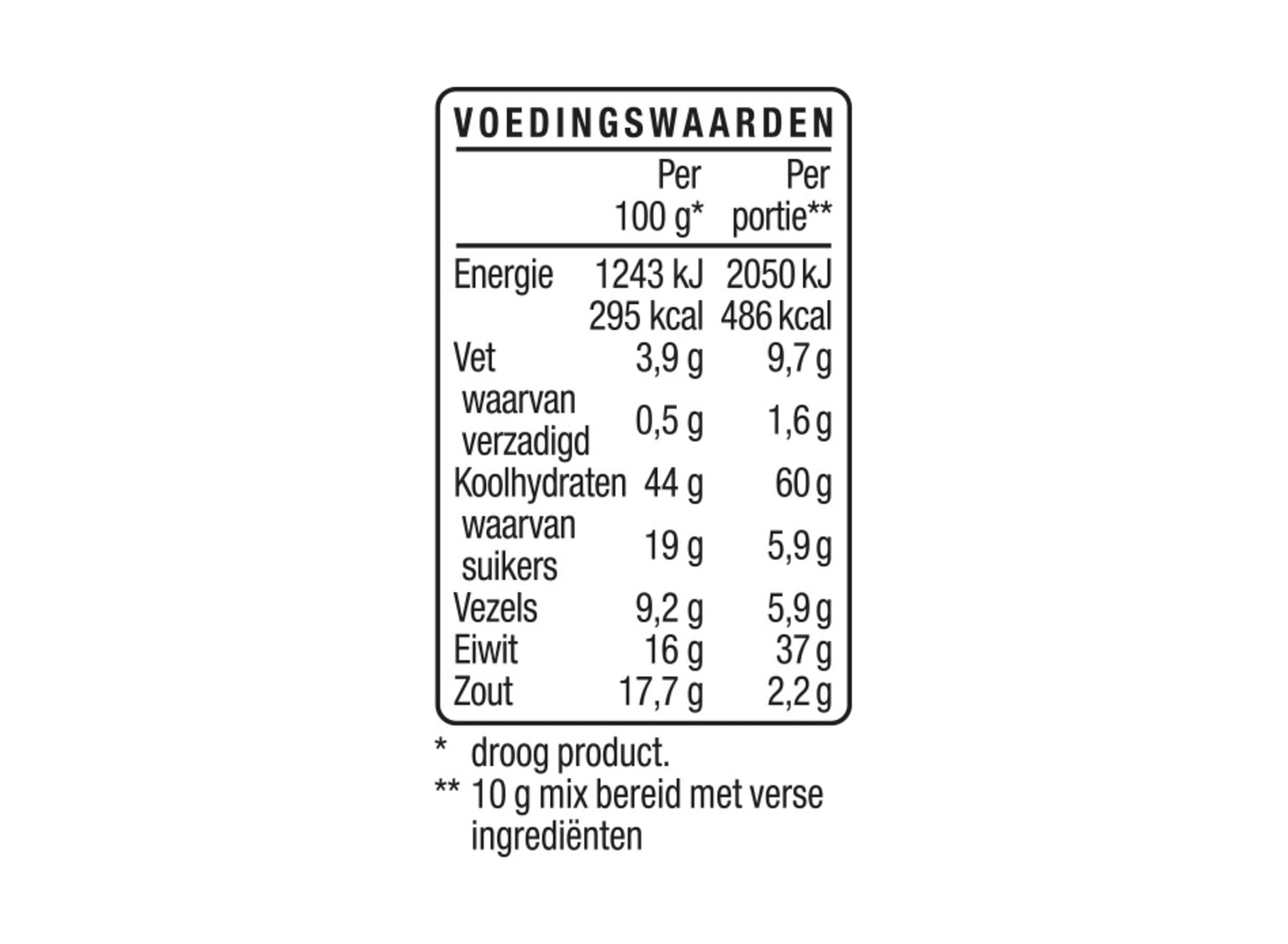 Nutrition info for this product.