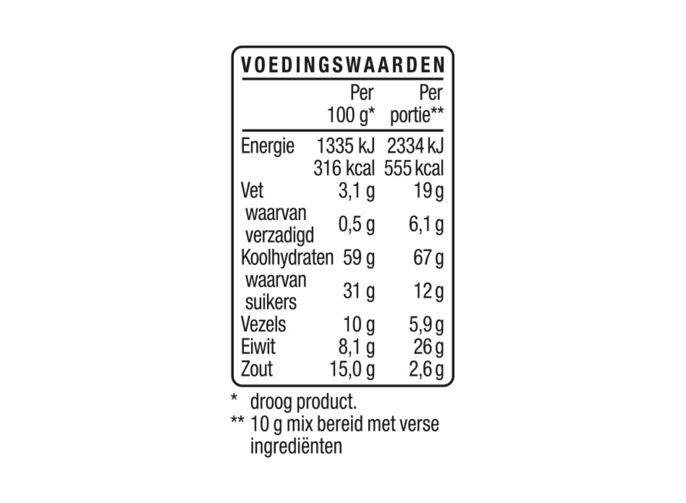 Nutrition info for this product.