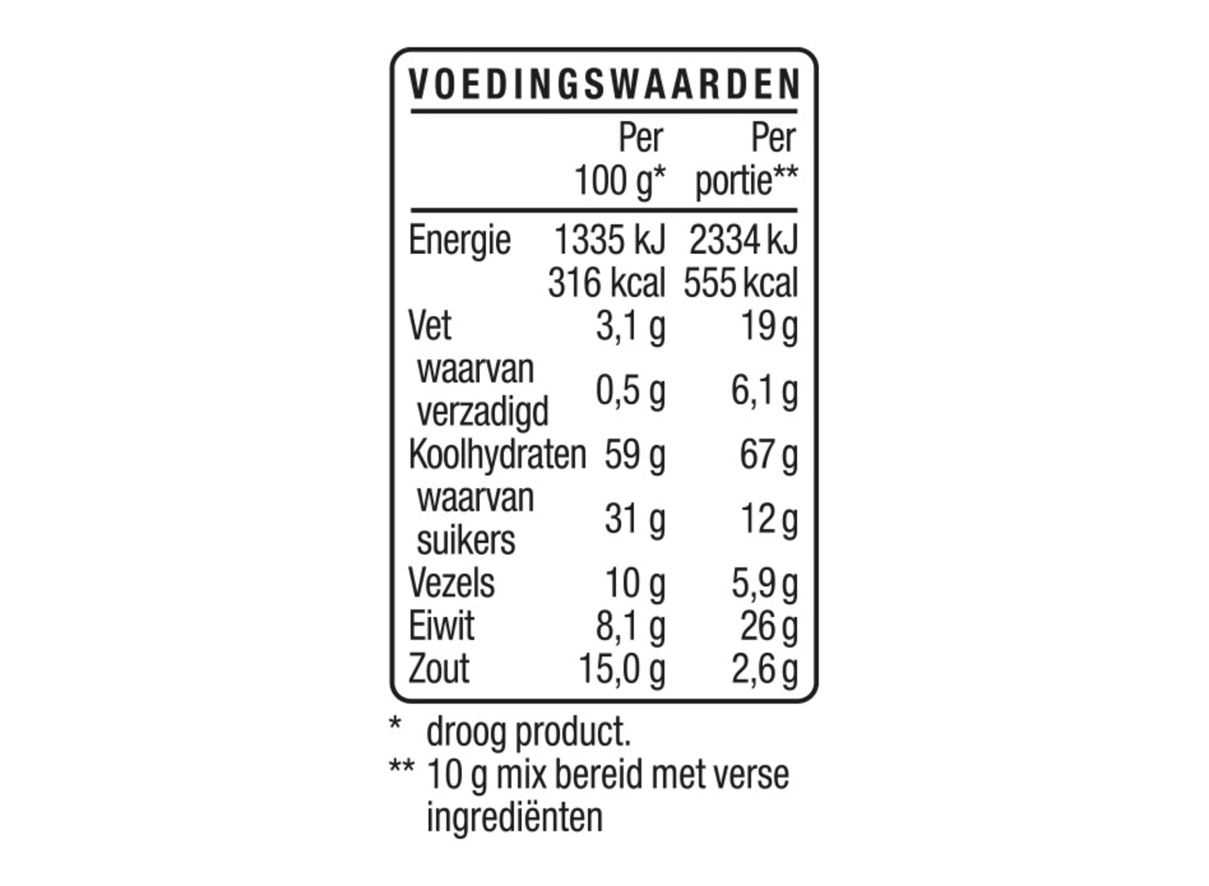 Nutrition info for this product.