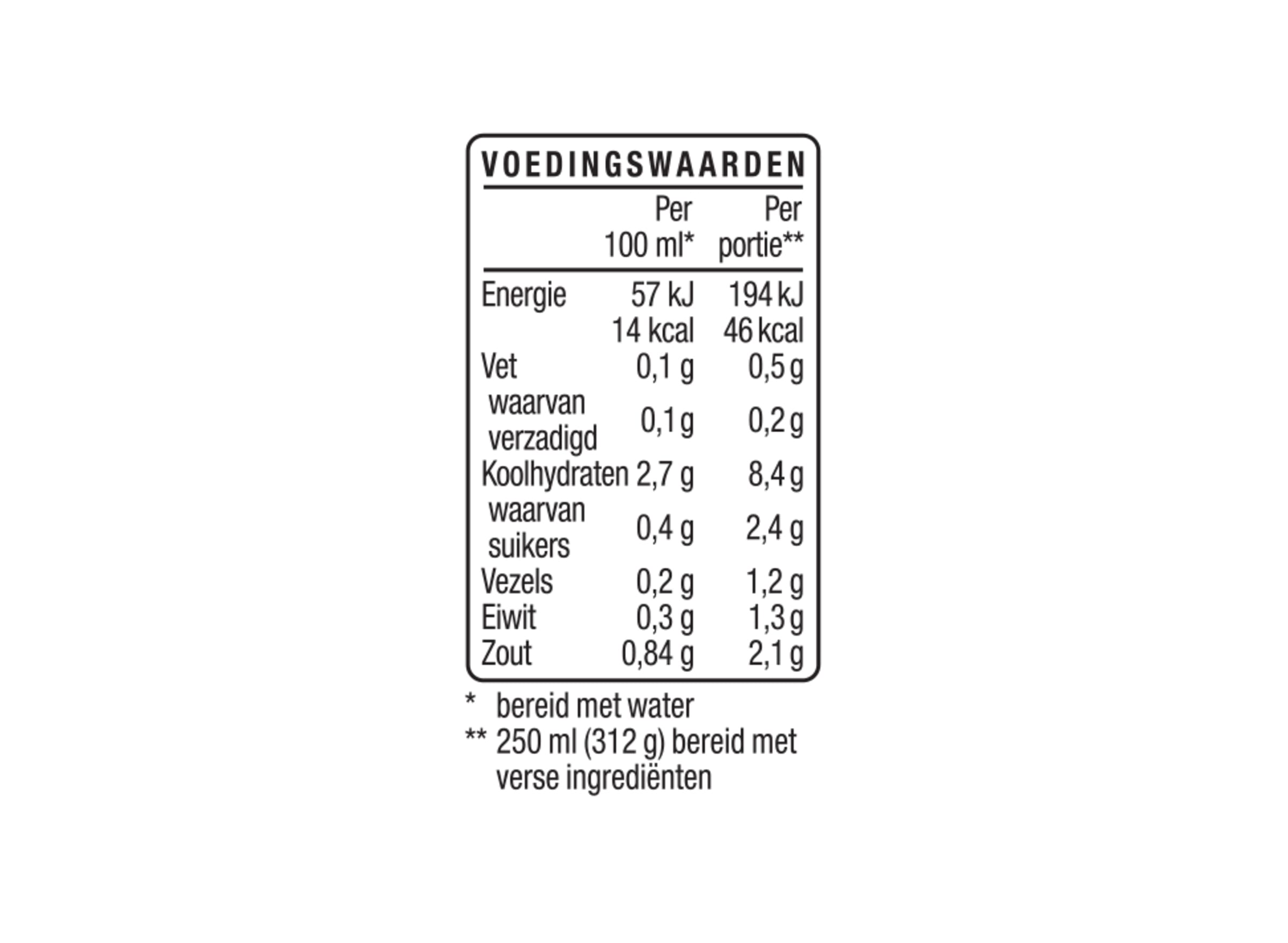 Nutrition info for this product.
