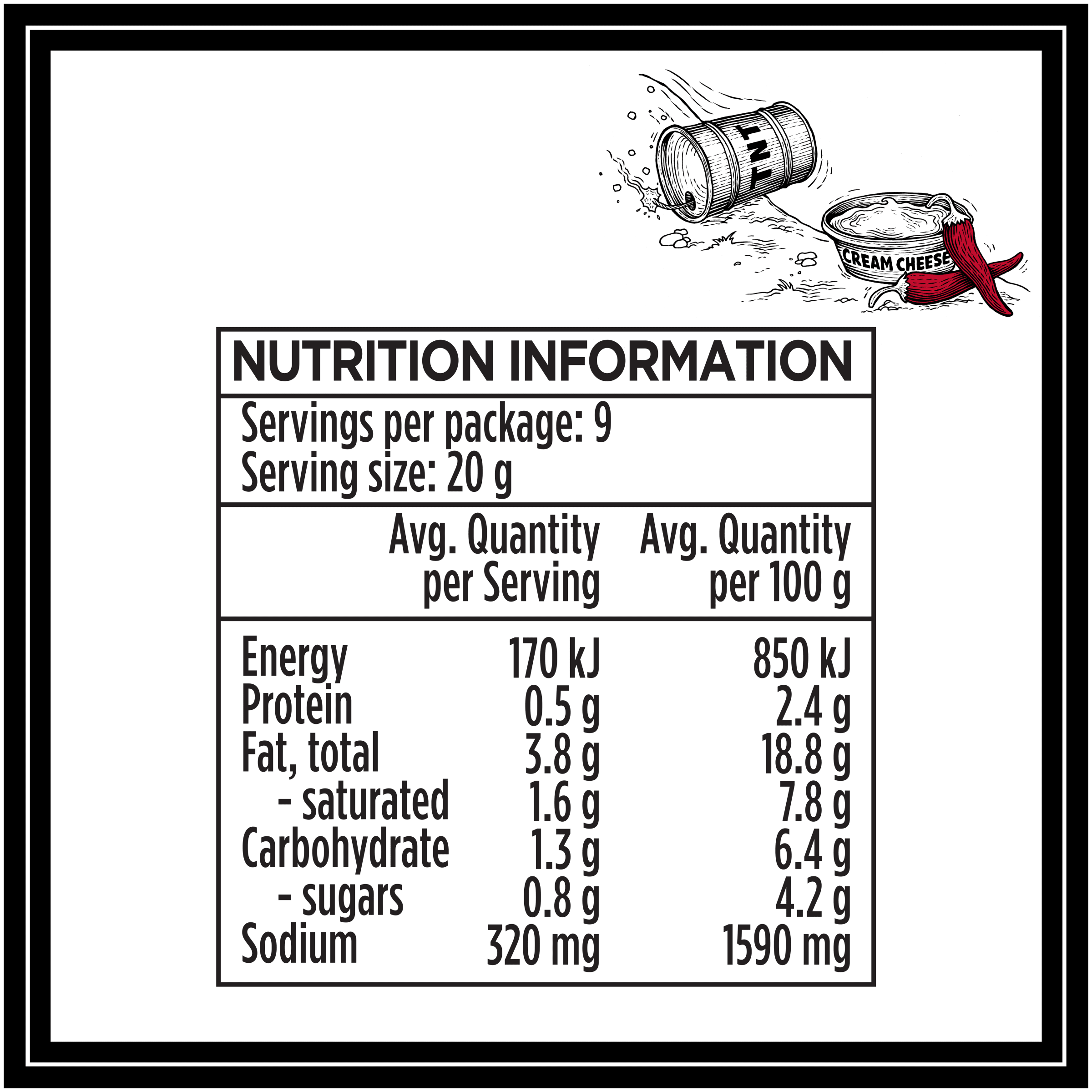 Nutrition info for this product.
