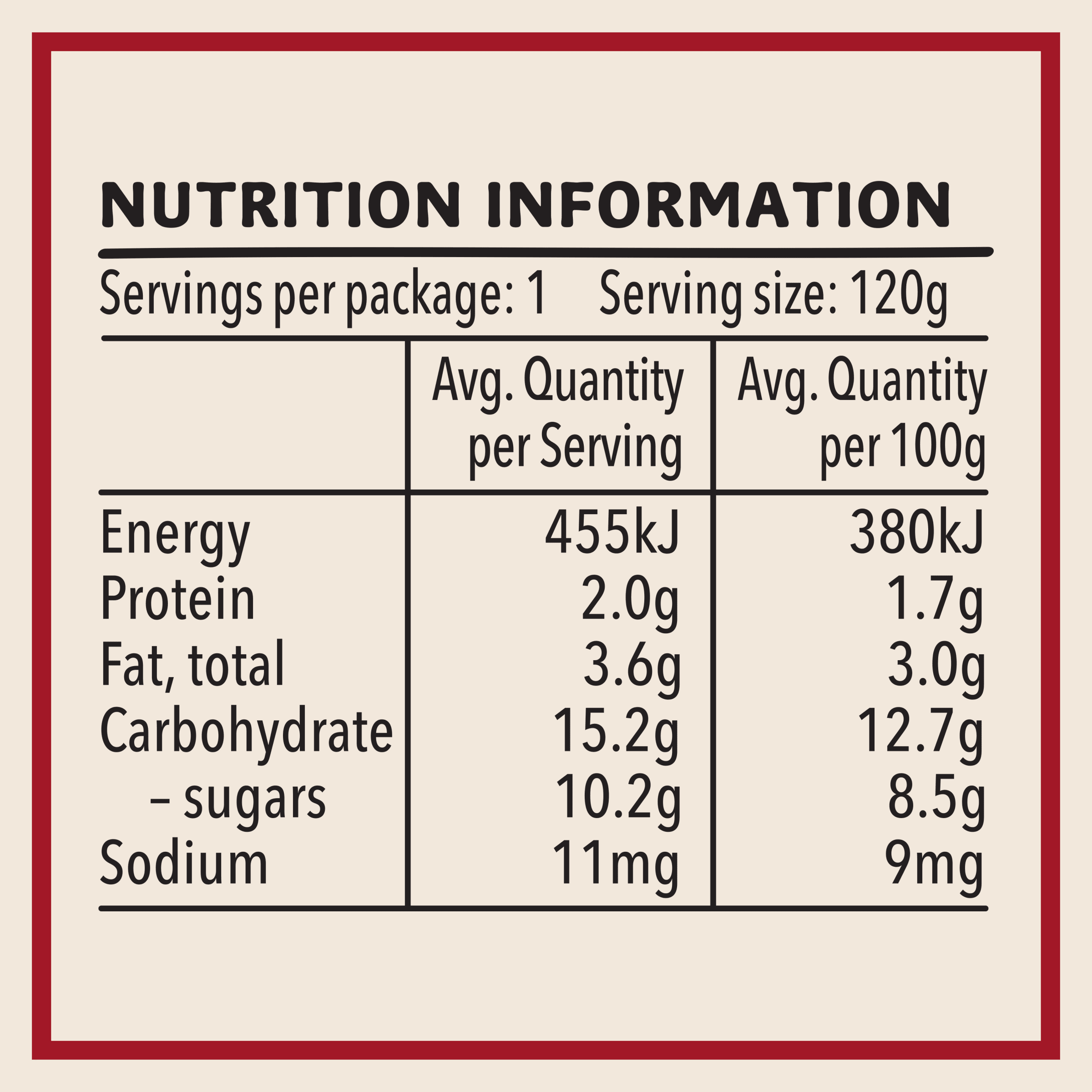 Nutrition info for this product.