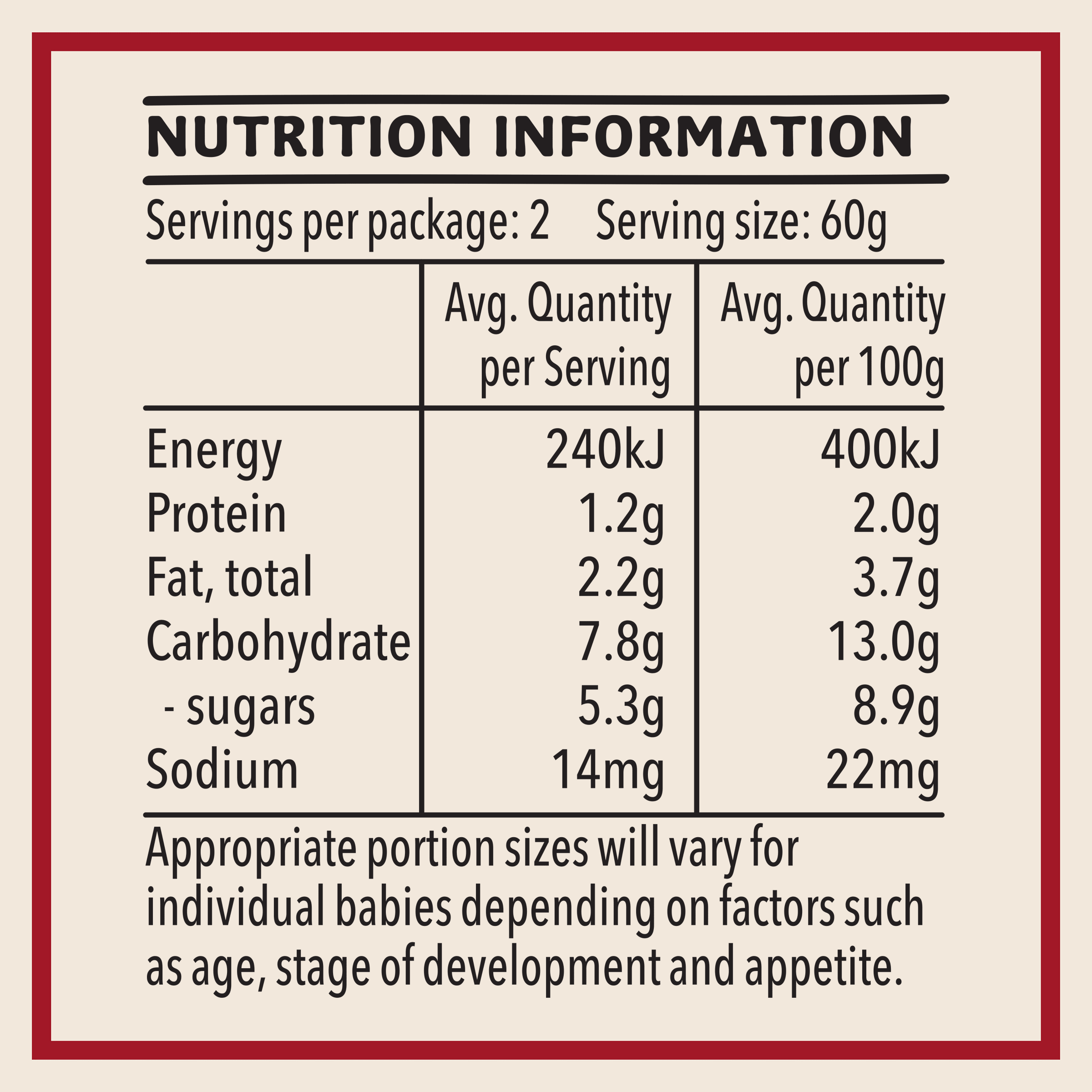Nutrition info for this product.