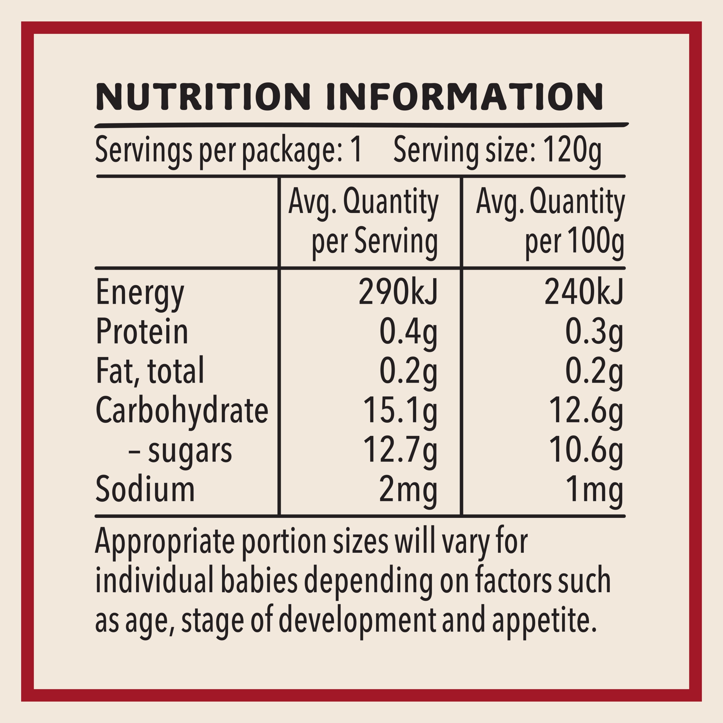 Nutrition info for this product.