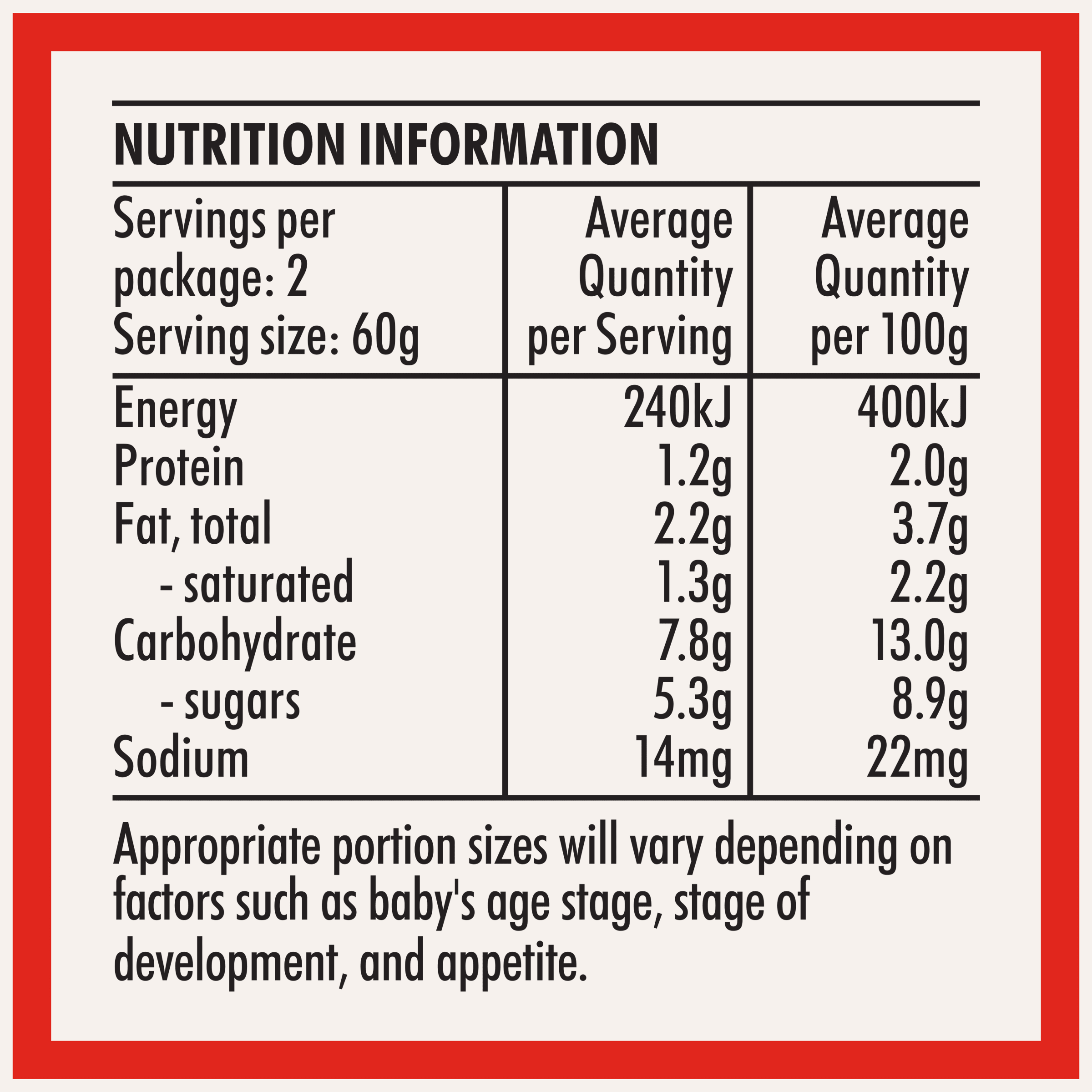 Nutrition info for this product.