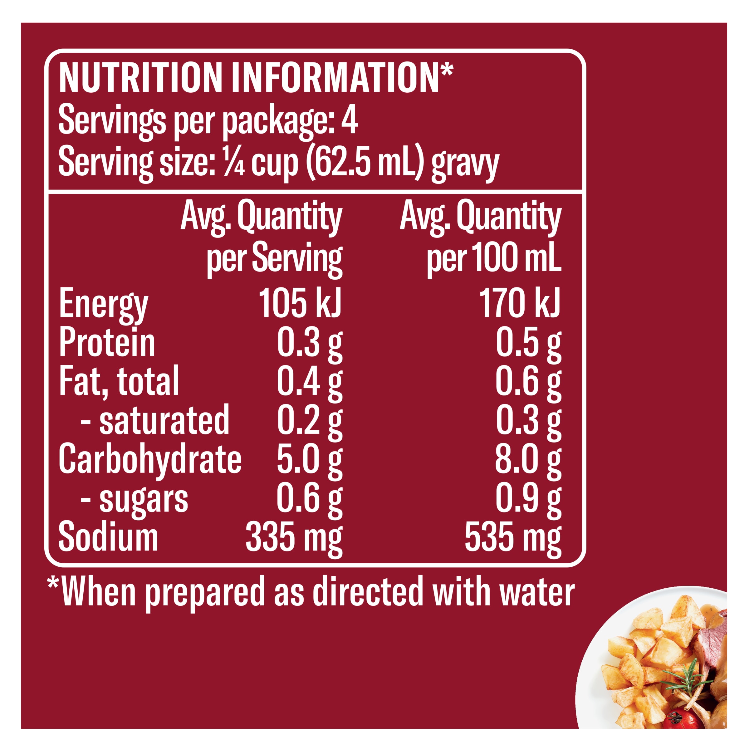 Nutrition info for this product.