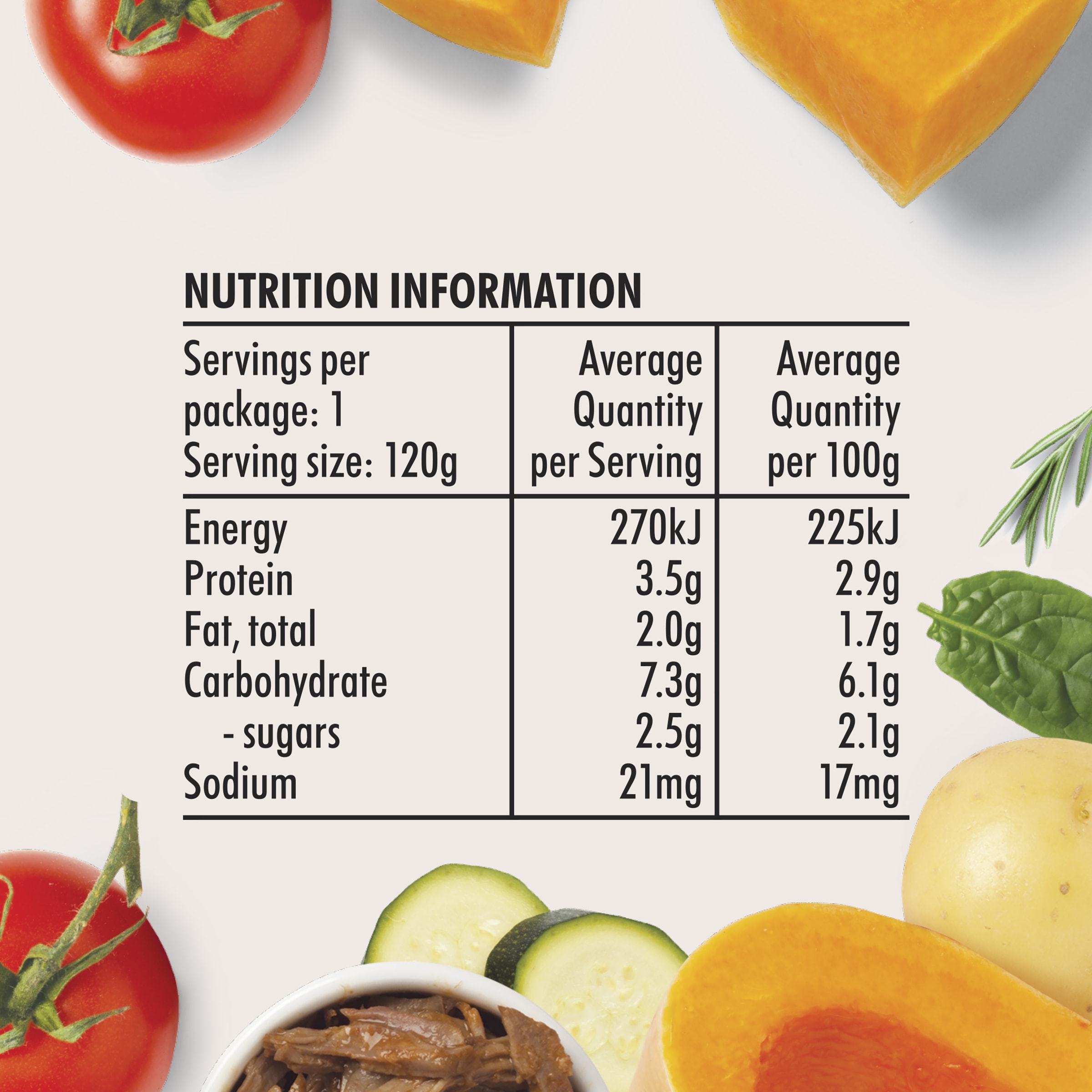 Nutrition info for this product.