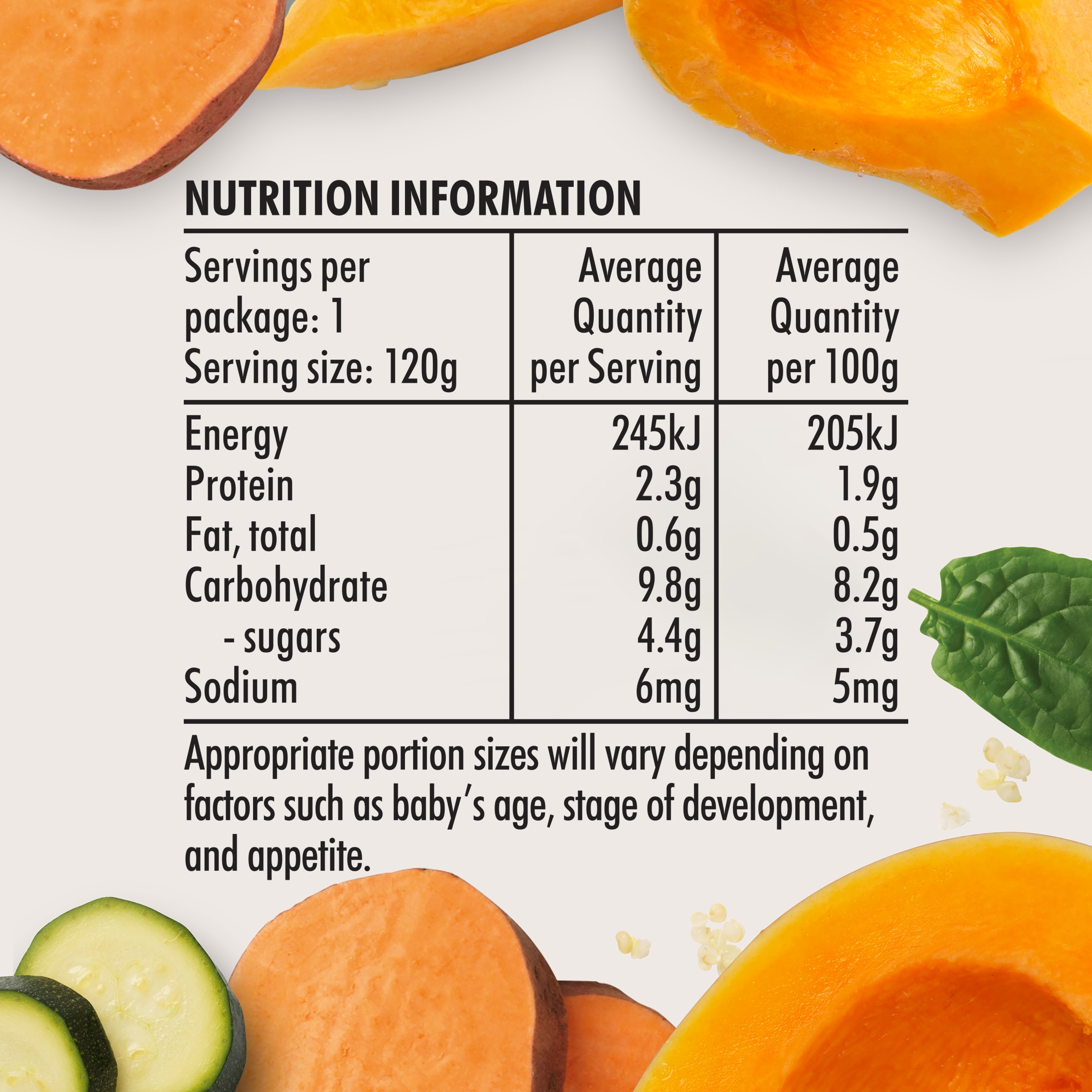 Nutrition info for this product.
