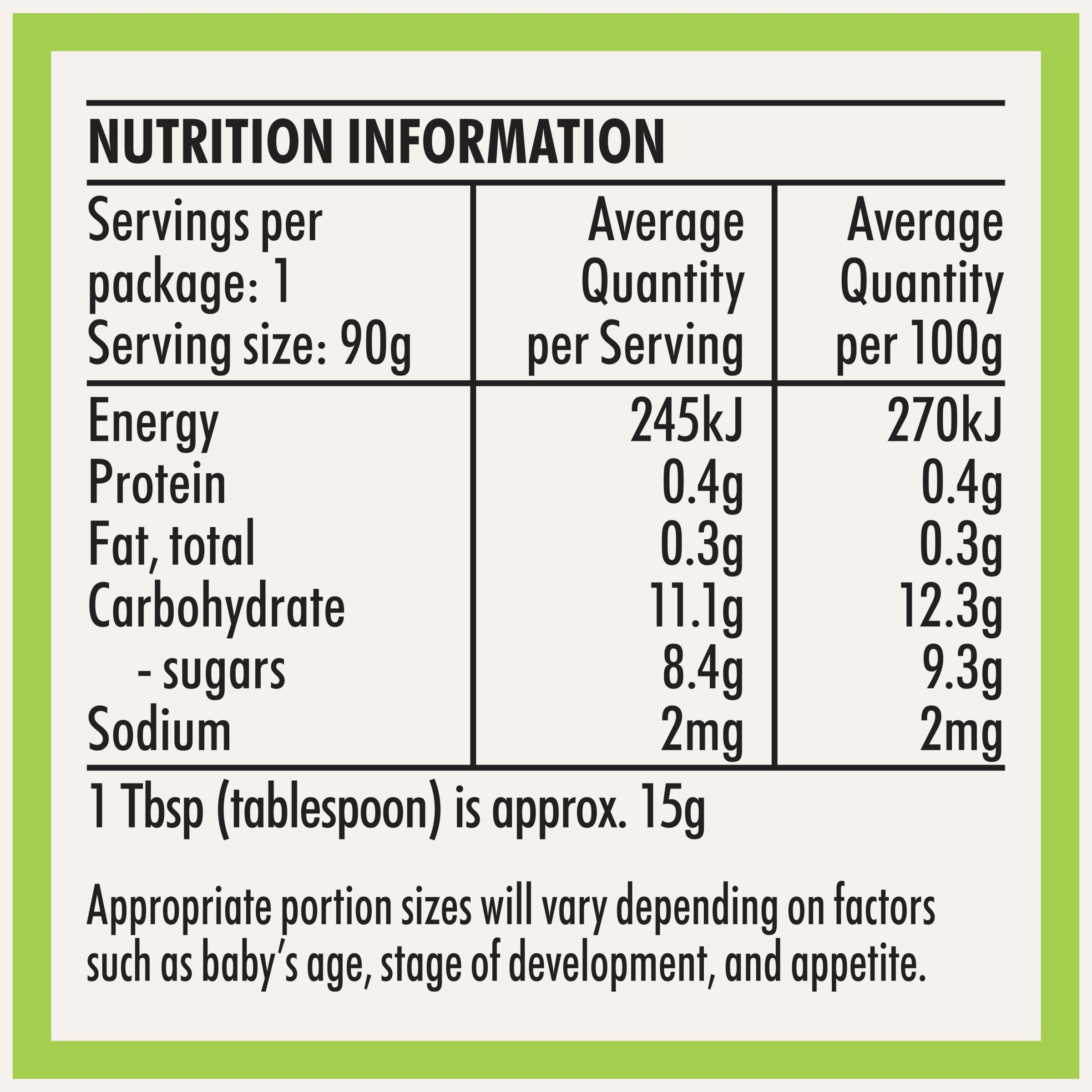 Nutrition info for this product.