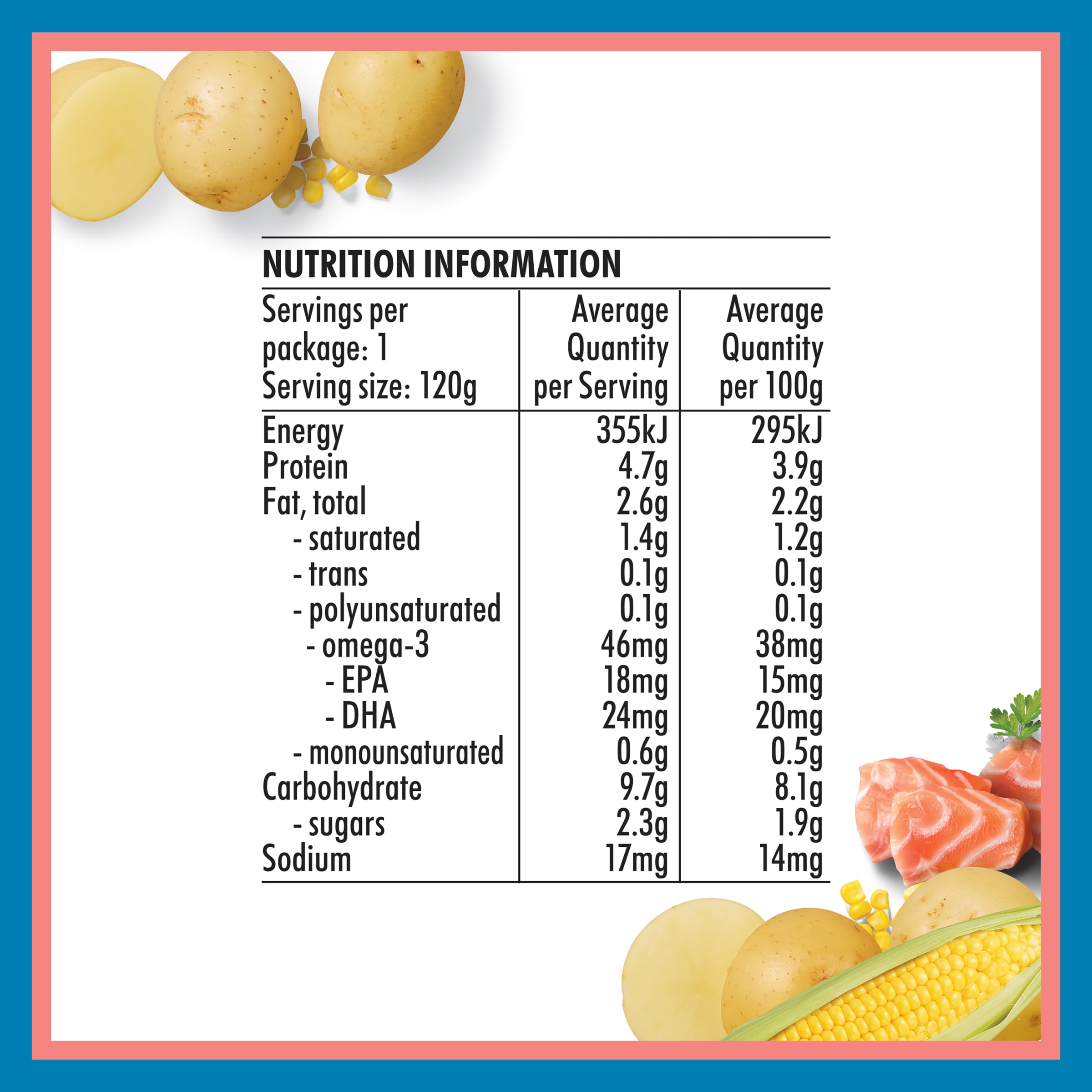 Nutrition info for this product.