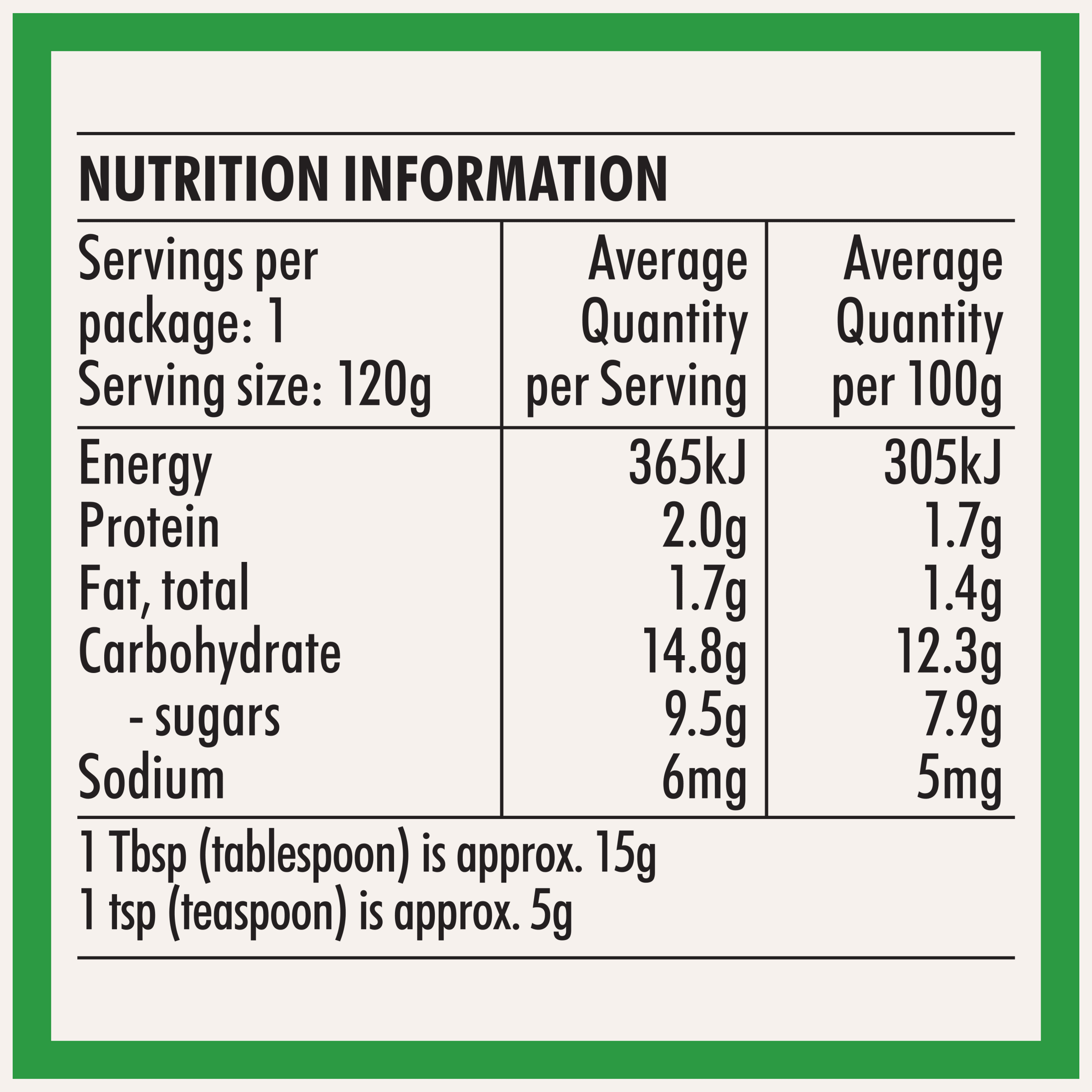 Nutrition info for this product.