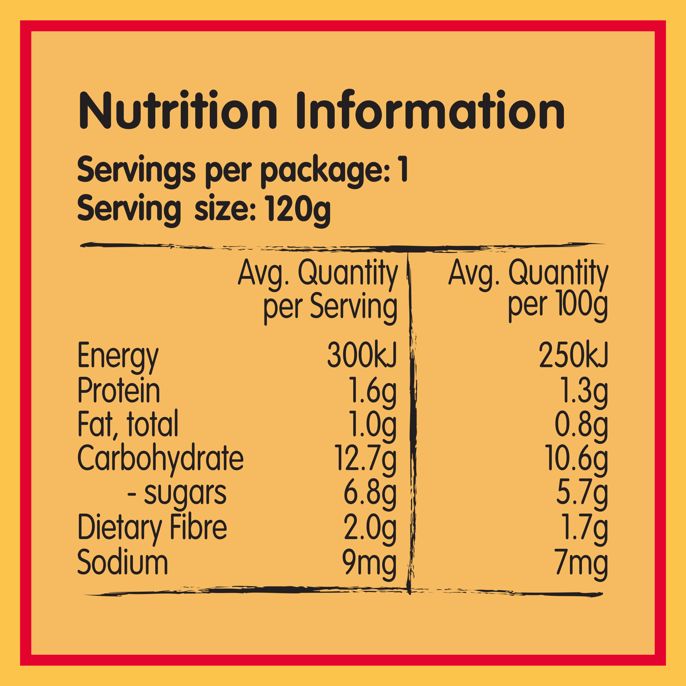 Nutrition info for this product.
