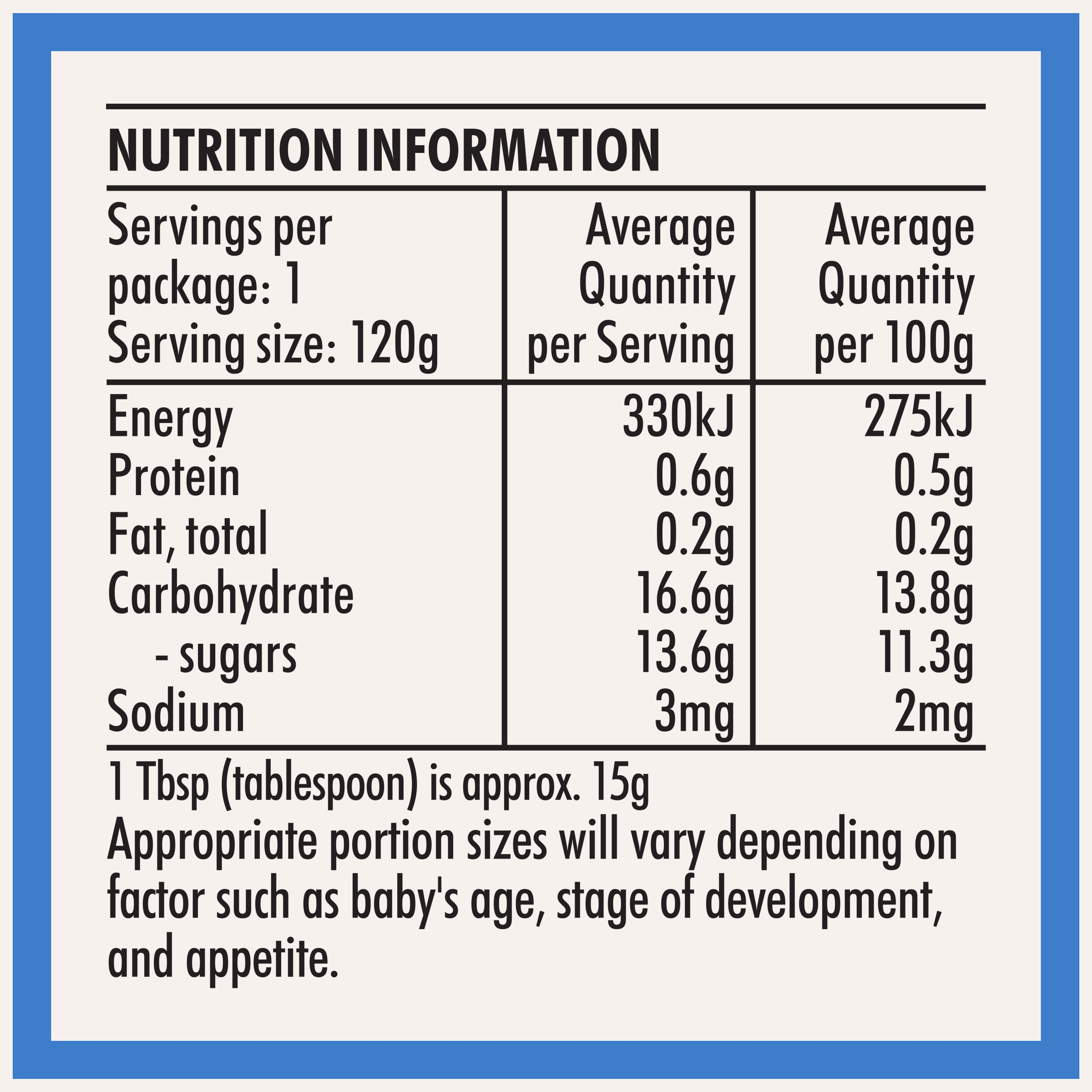 Nutrition info for this product.