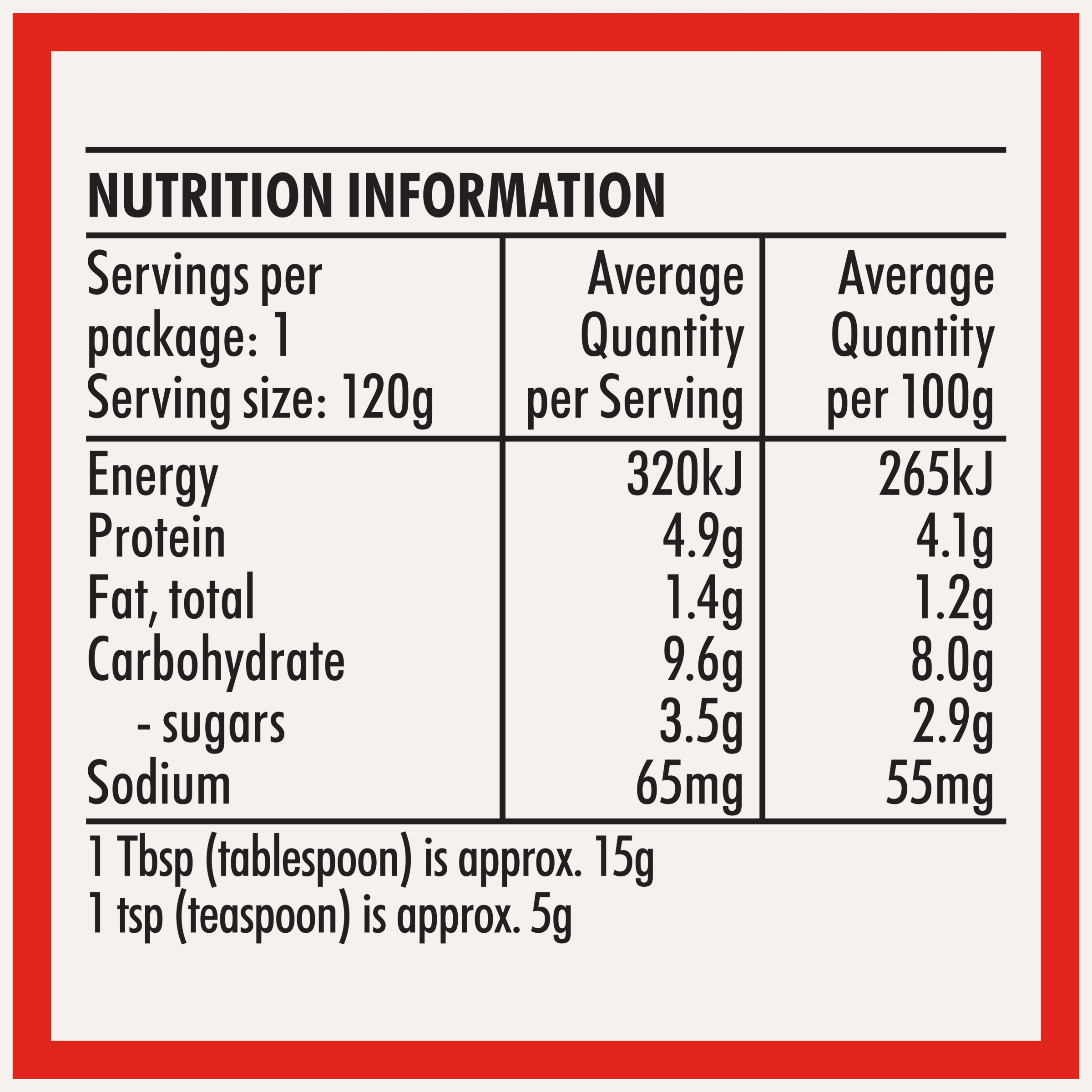 Nutrition info for this product.