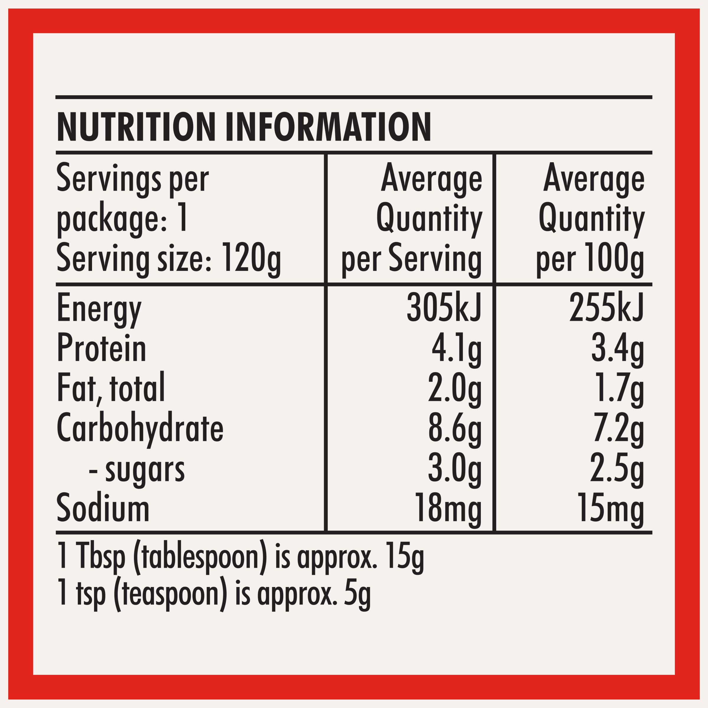 Nutrition info for this product.