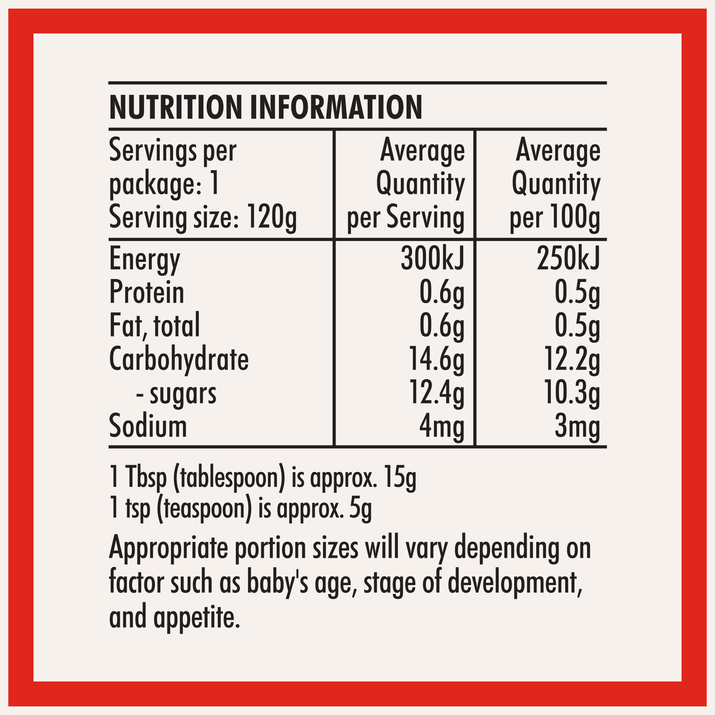 Nutrition info for this product.