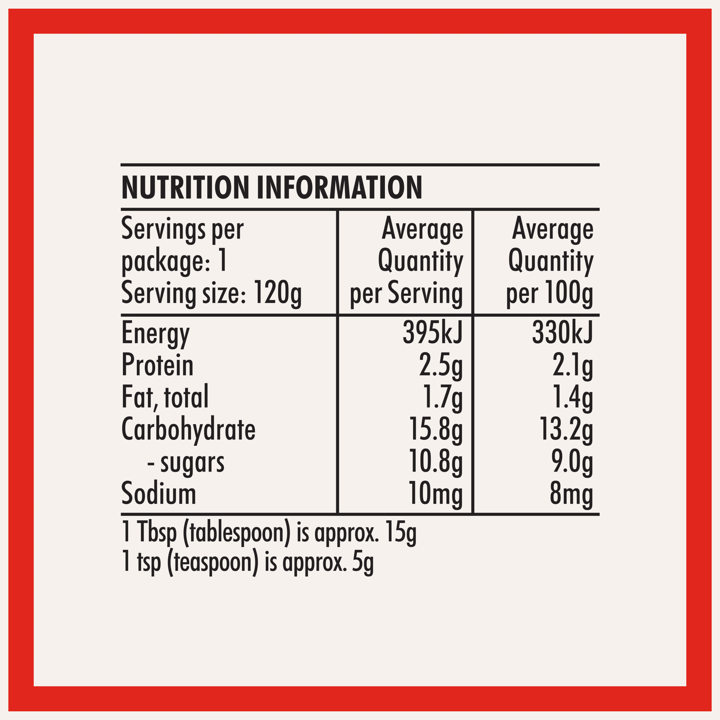 Nutrition info for this product.